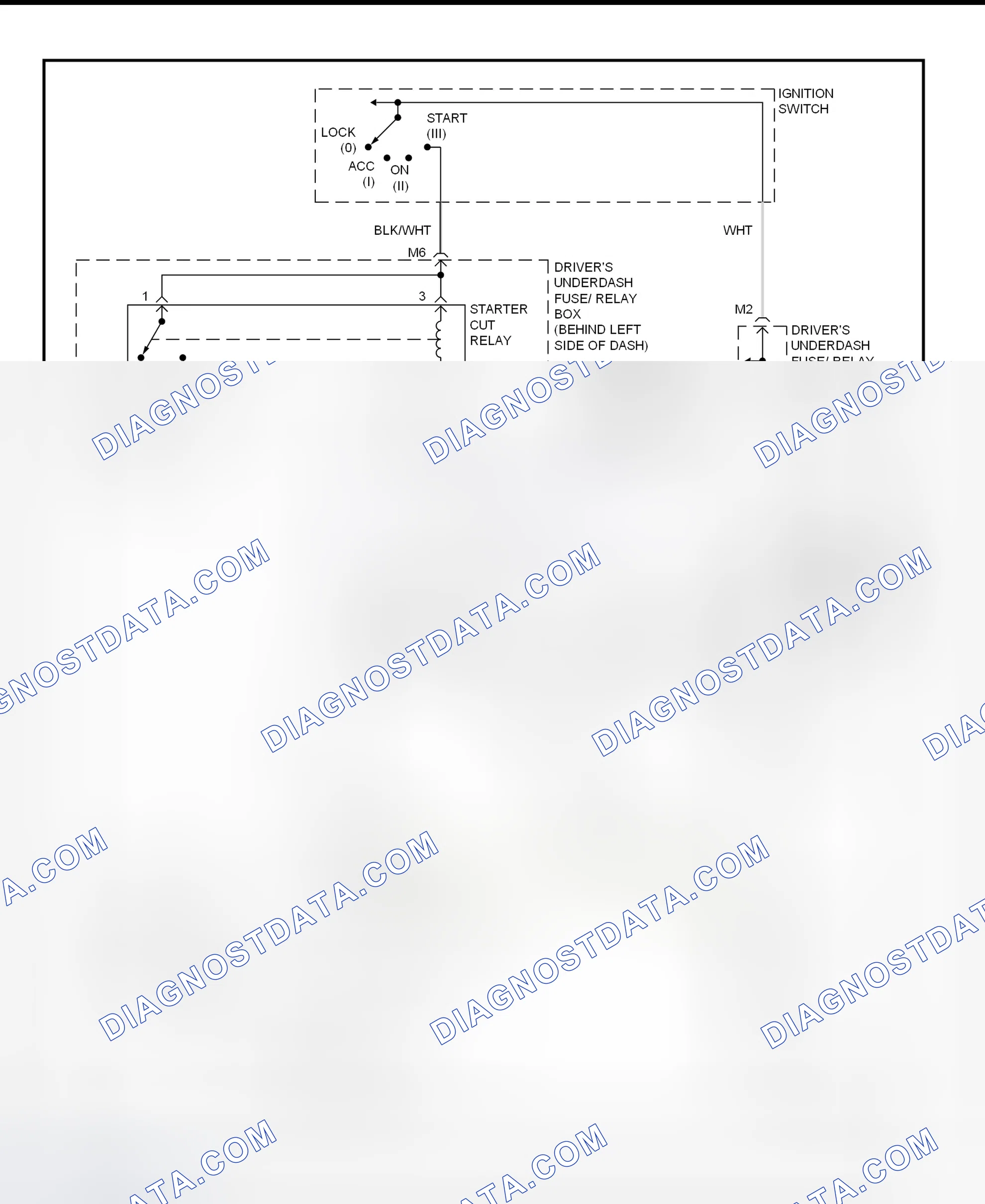 Fig. 28: Starting System Wiring Diagram (Accord 2.3L)