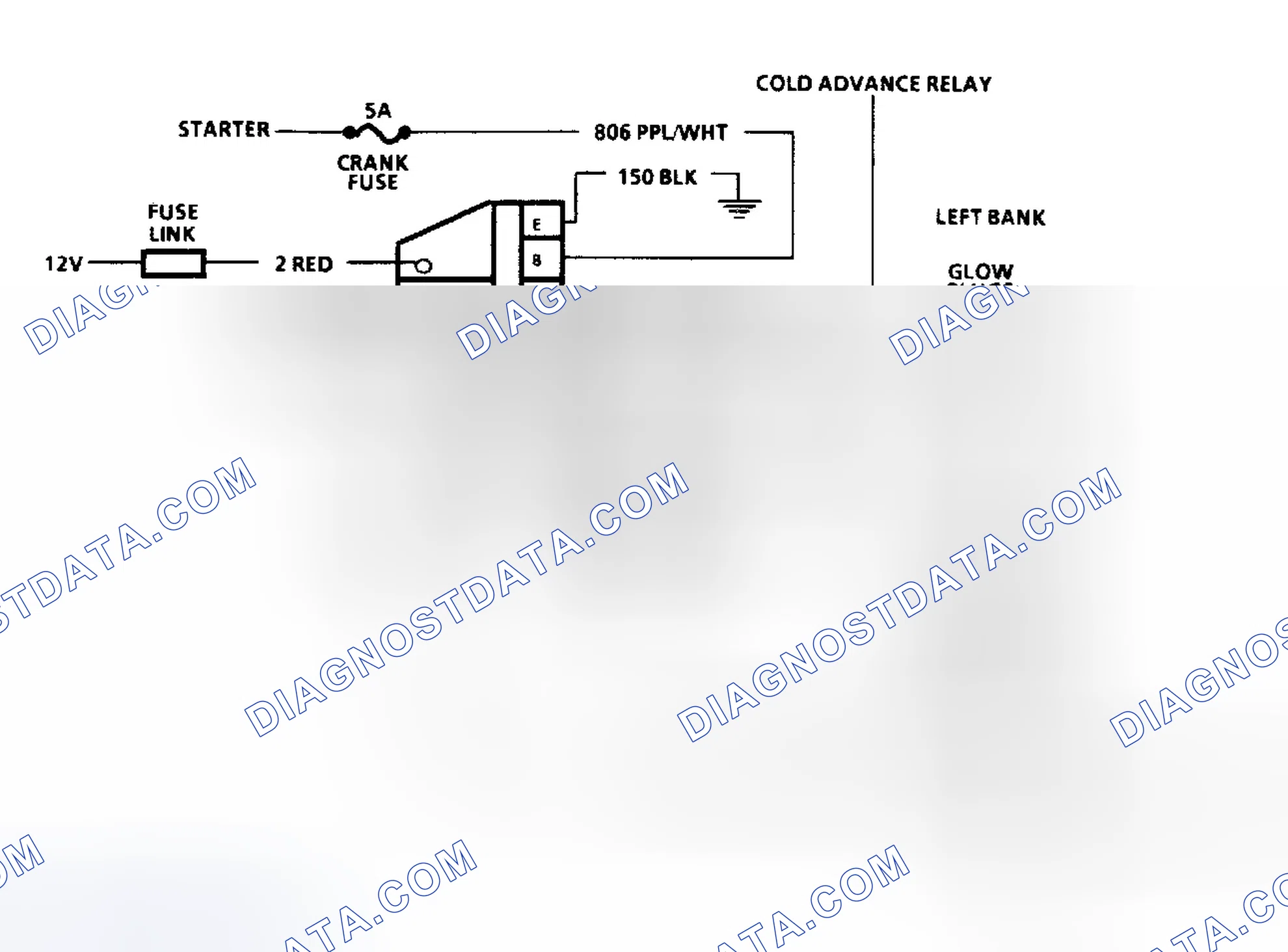 Scheme 91: NO START - COLD