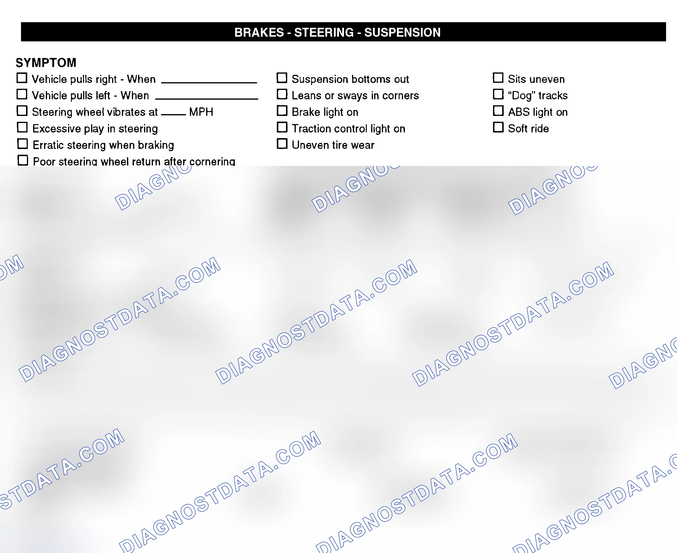 Scheme 7: Brakes, Steering, & Suspension