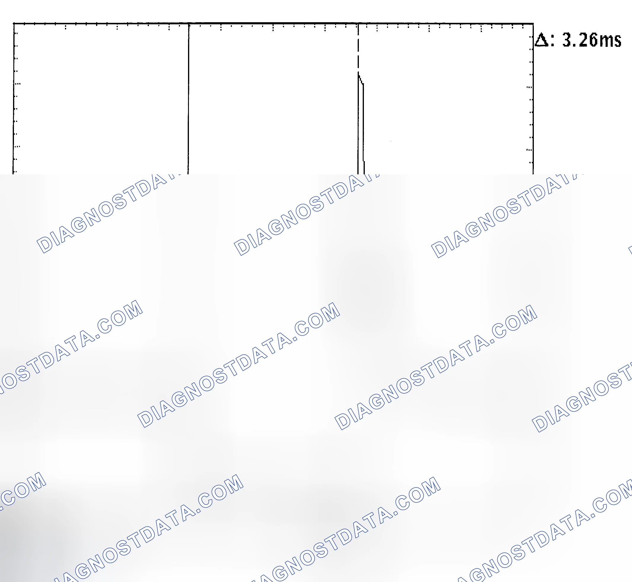 Scheme 22: Injector Bank - Known Good - Voltage Pattern