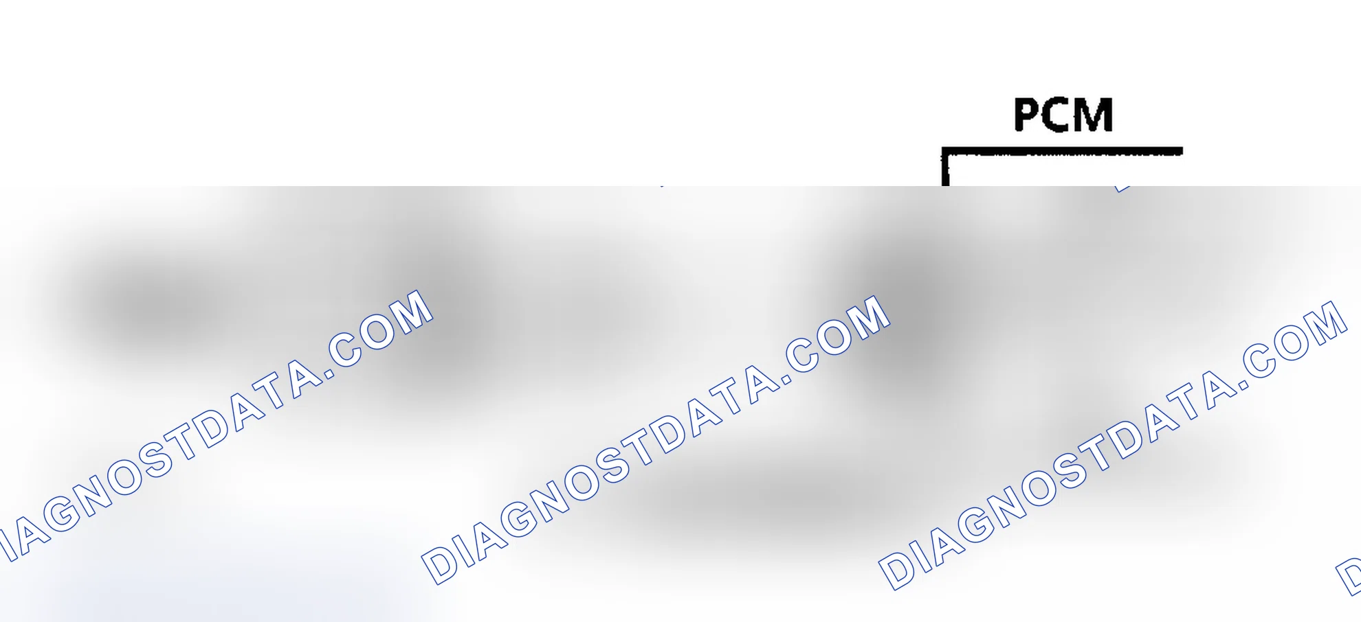 Scheme 234: DTC P0121 Schematic