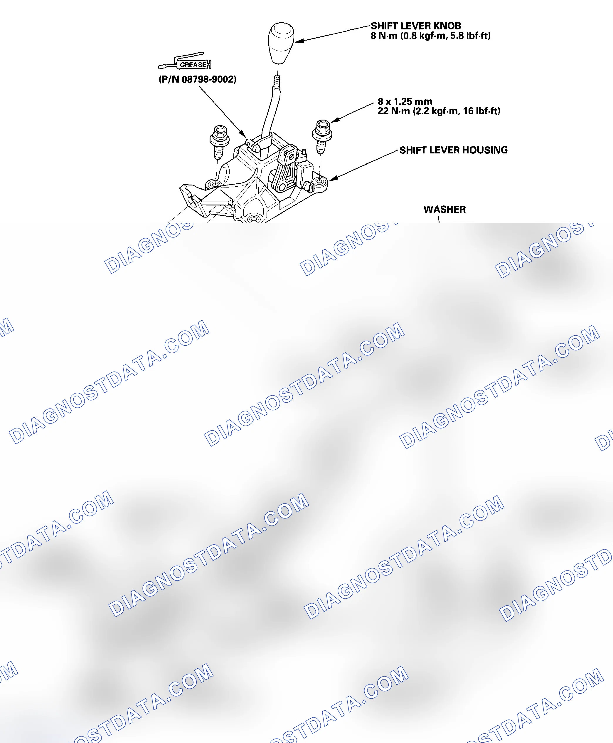 Scheme 200: Gearshift Mechanism Replacement