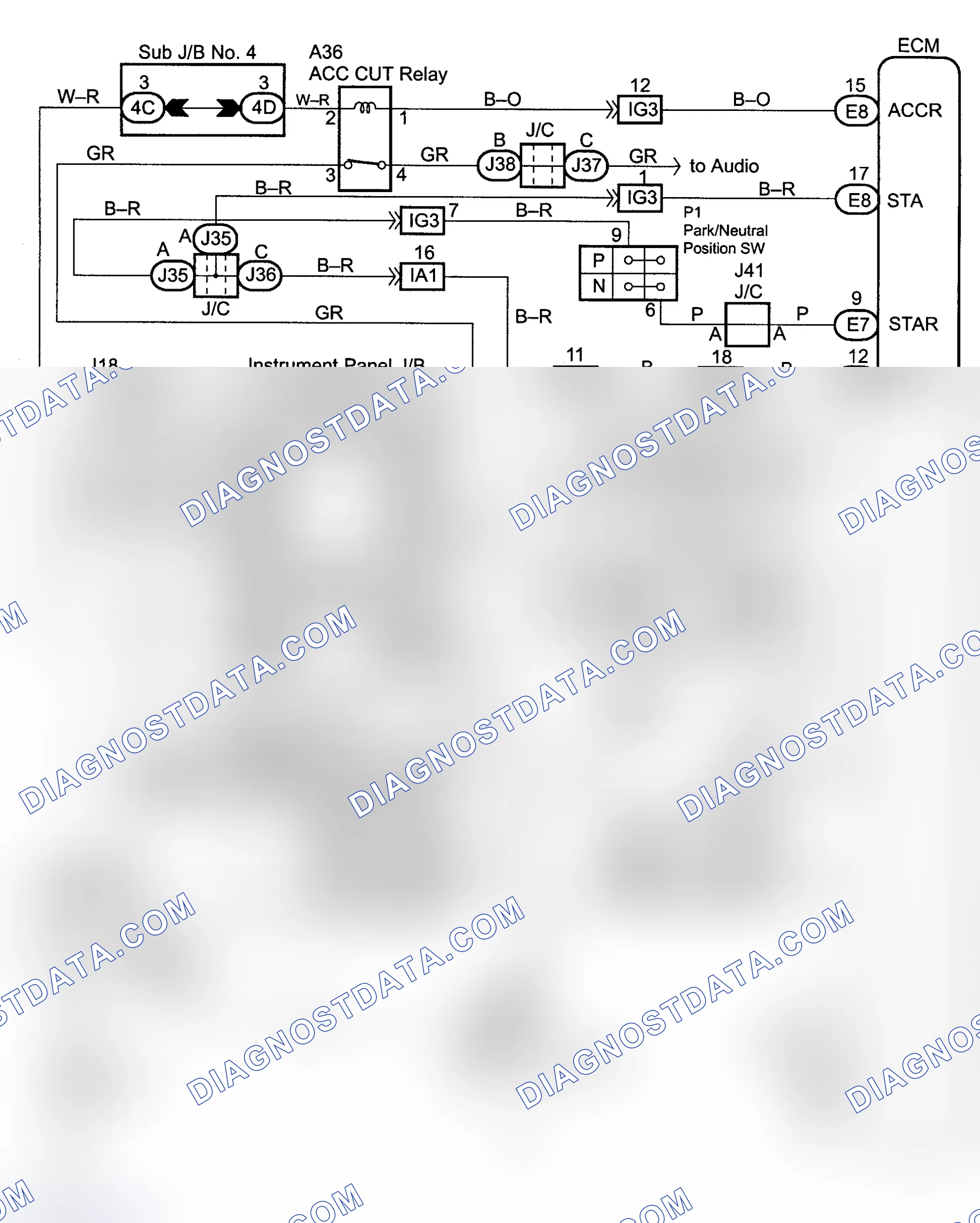 Scheme 282