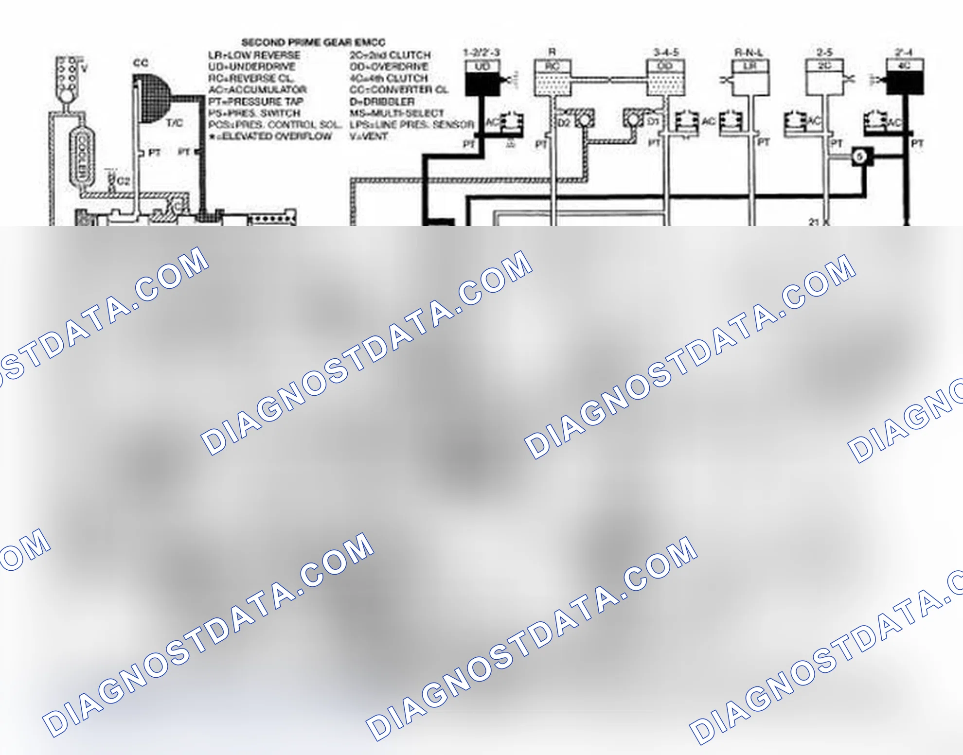 Scheme 190