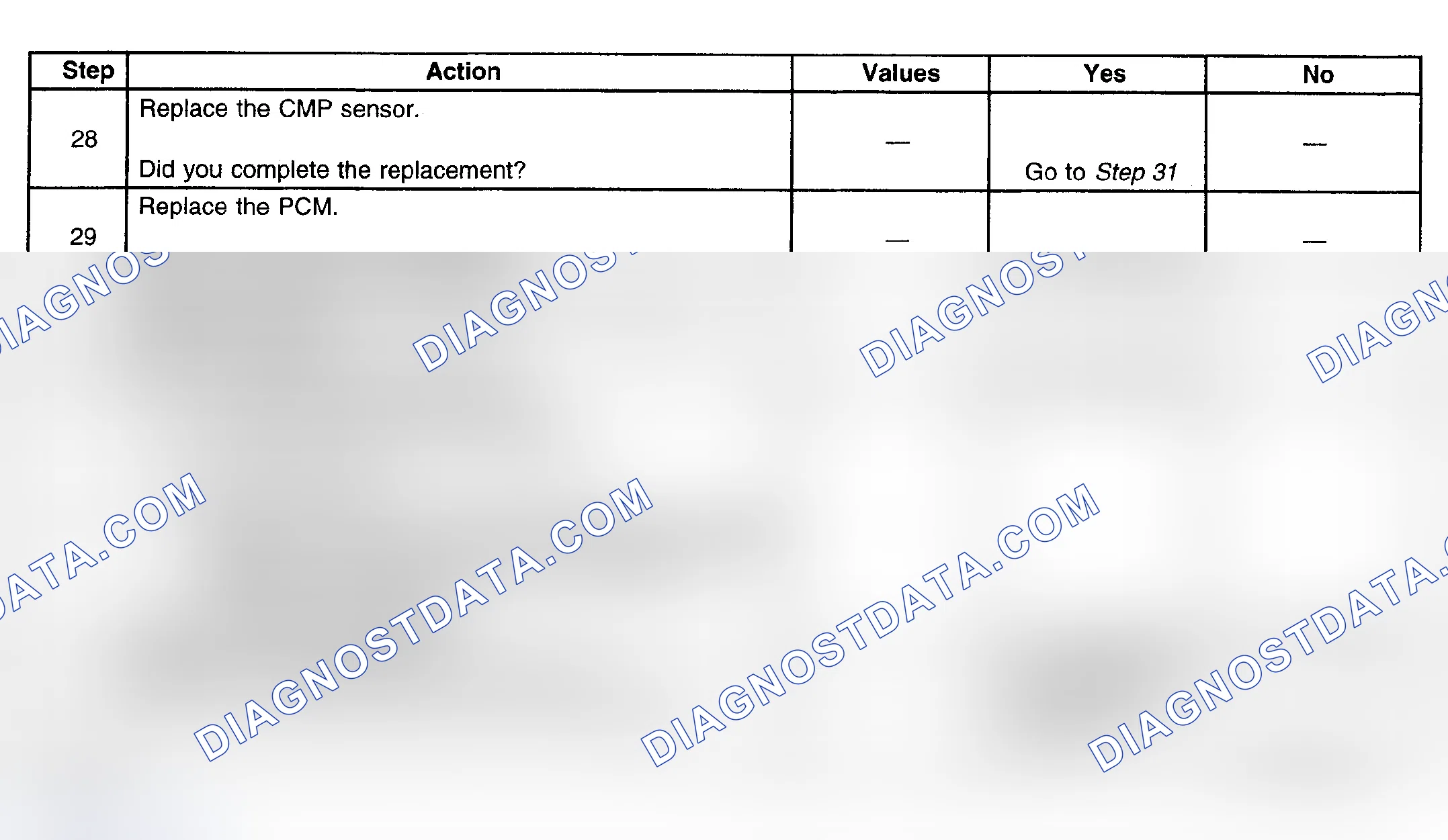 Scheme 405