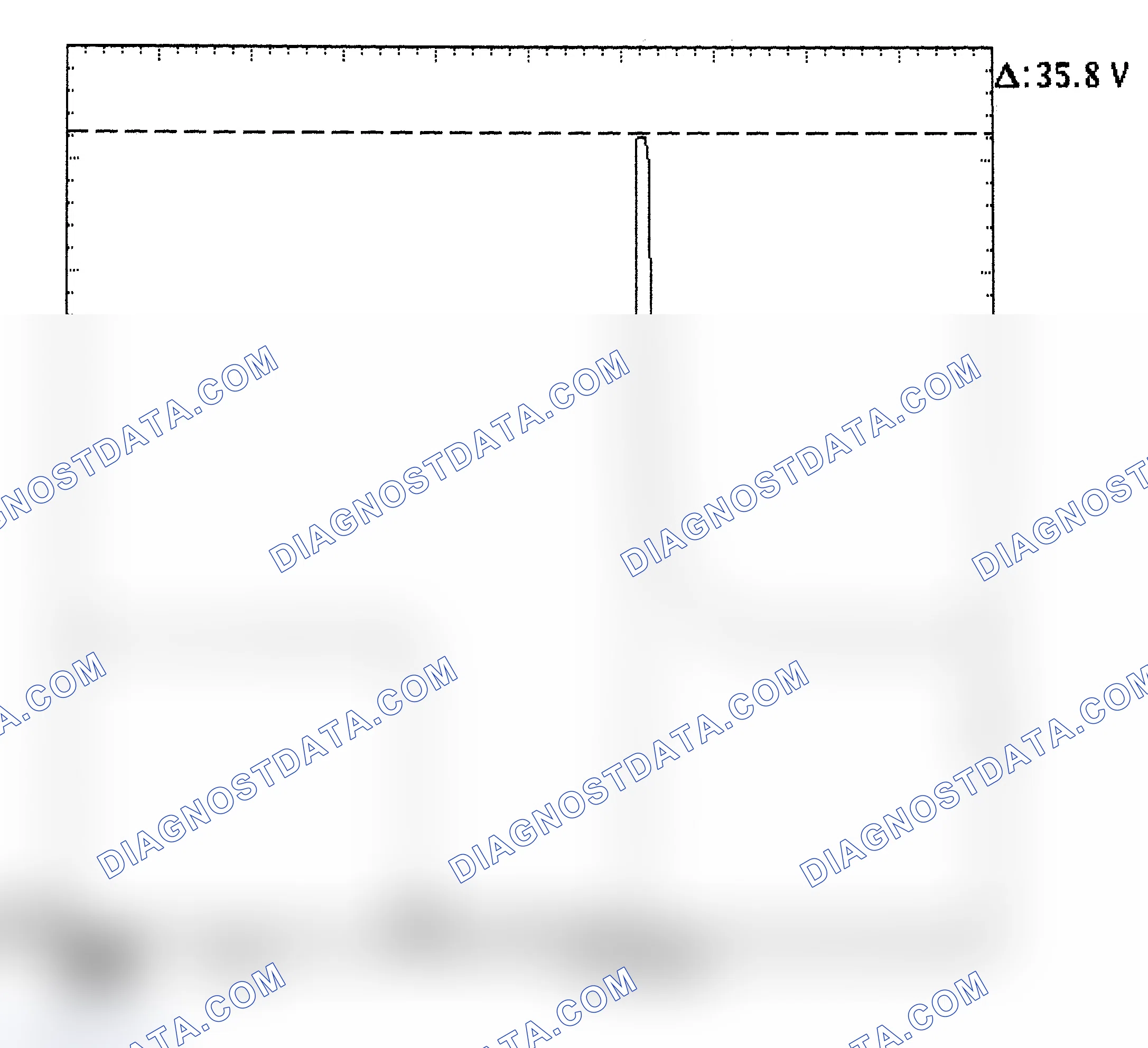 Scheme 28: Injector Bank - Known Good - Voltage Pattern