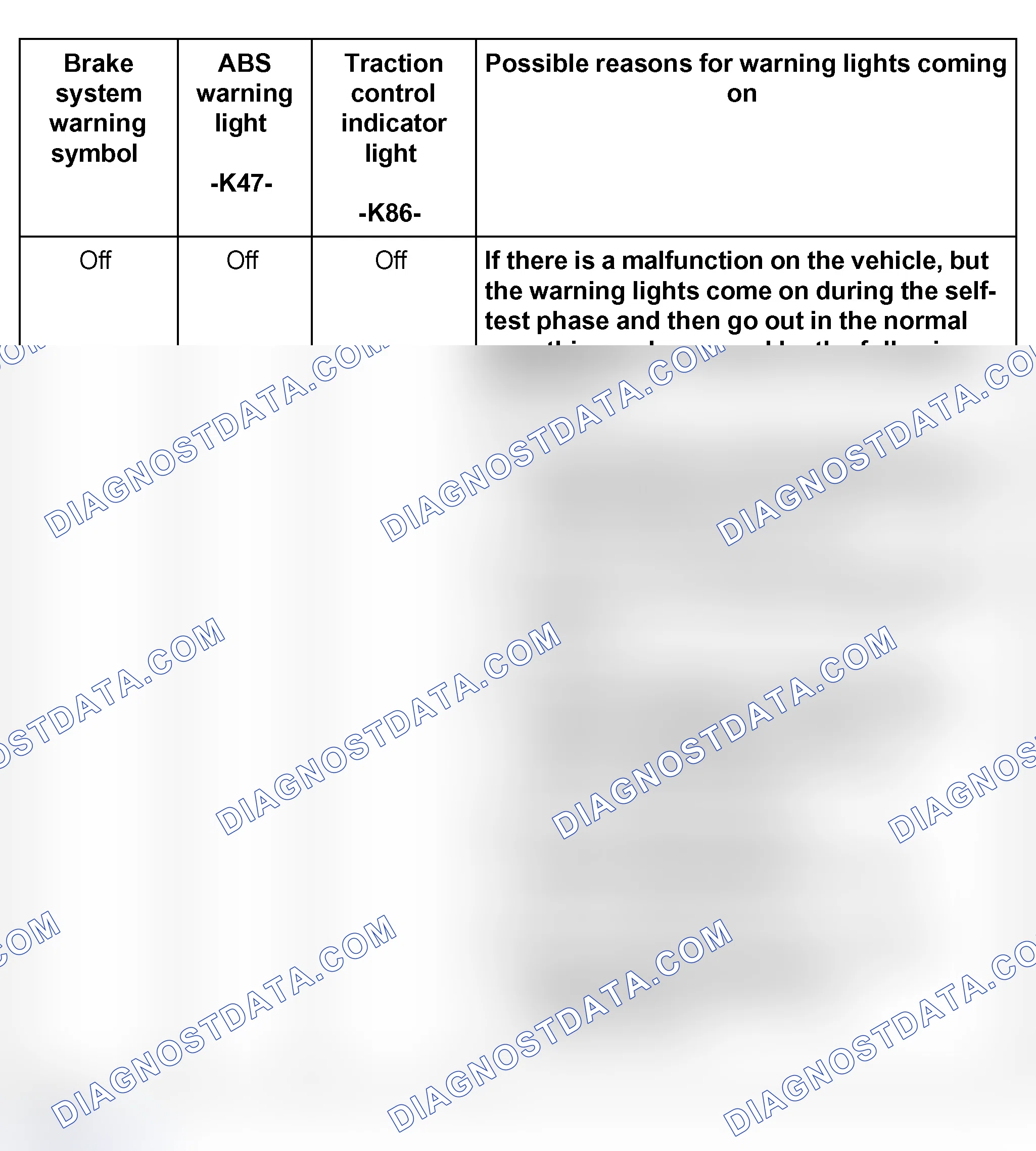 Scheme 167