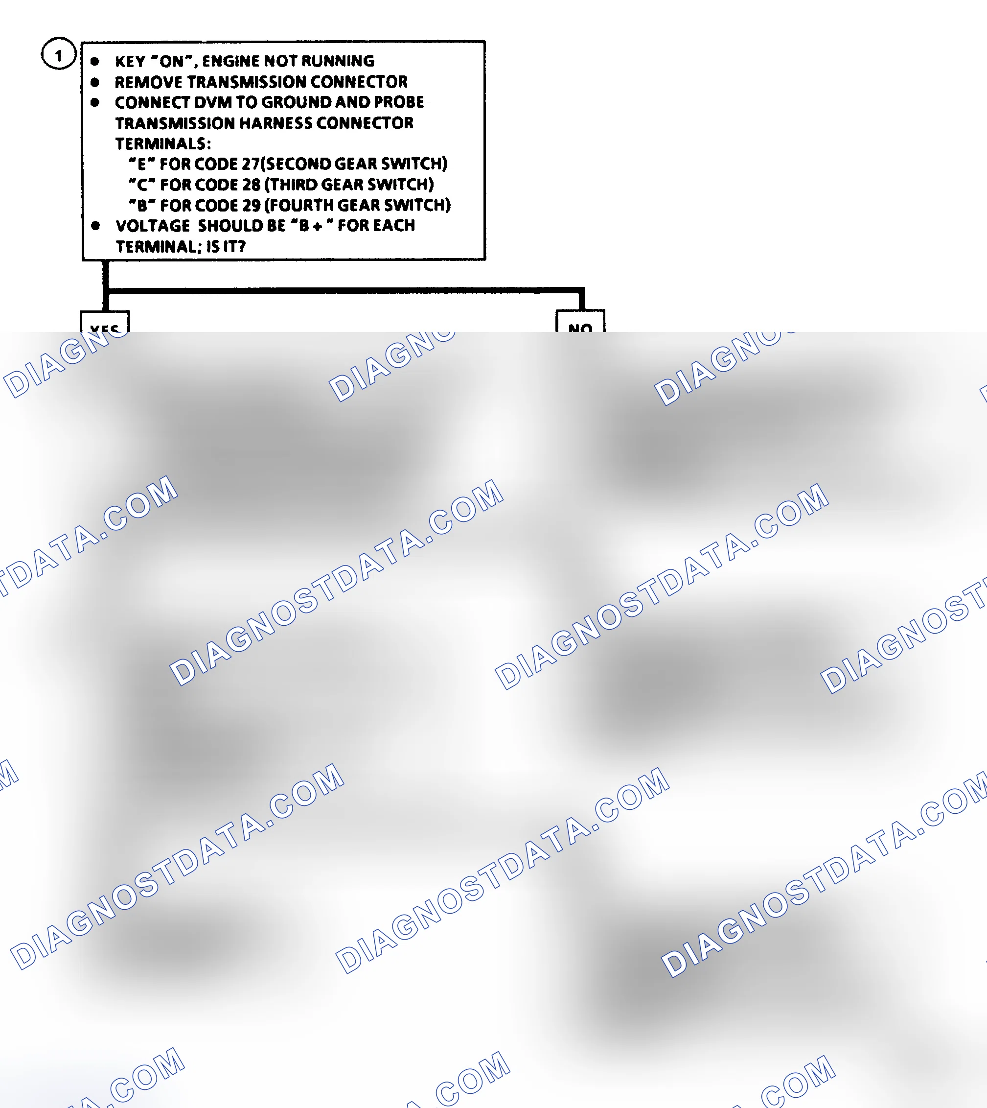 Scheme 554: Code 27, 28 & 29, 2nd, 3rd, 4th Gear Sw. Diagnosis, Flow Chart
