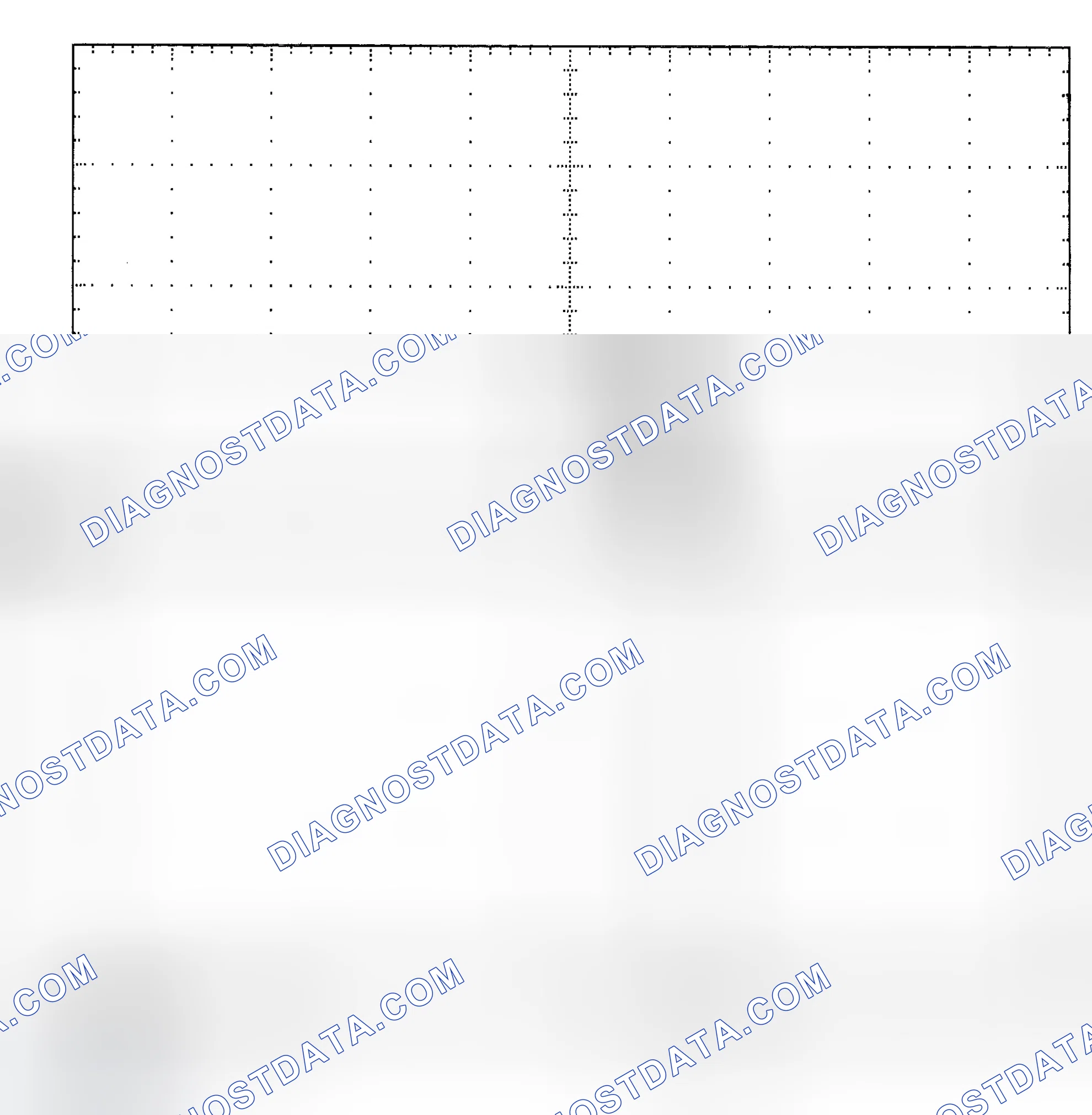 Scheme 25: Single Injector - Known Good - Voltage Pattern