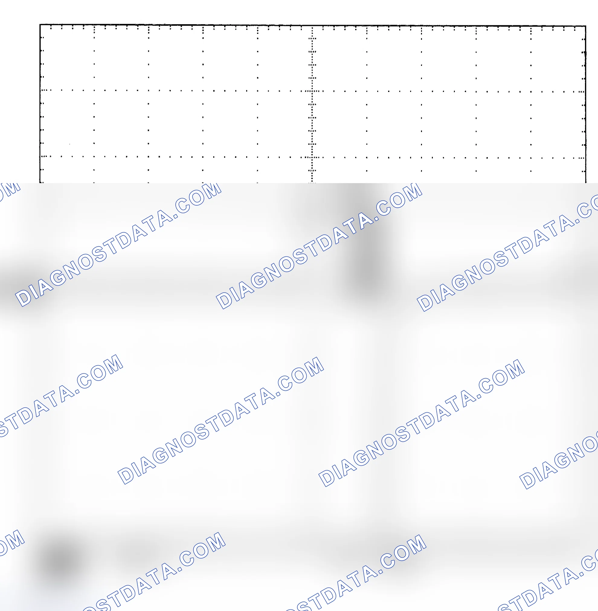 Scheme 25: Single Injector - Known Good - Voltage Pattern