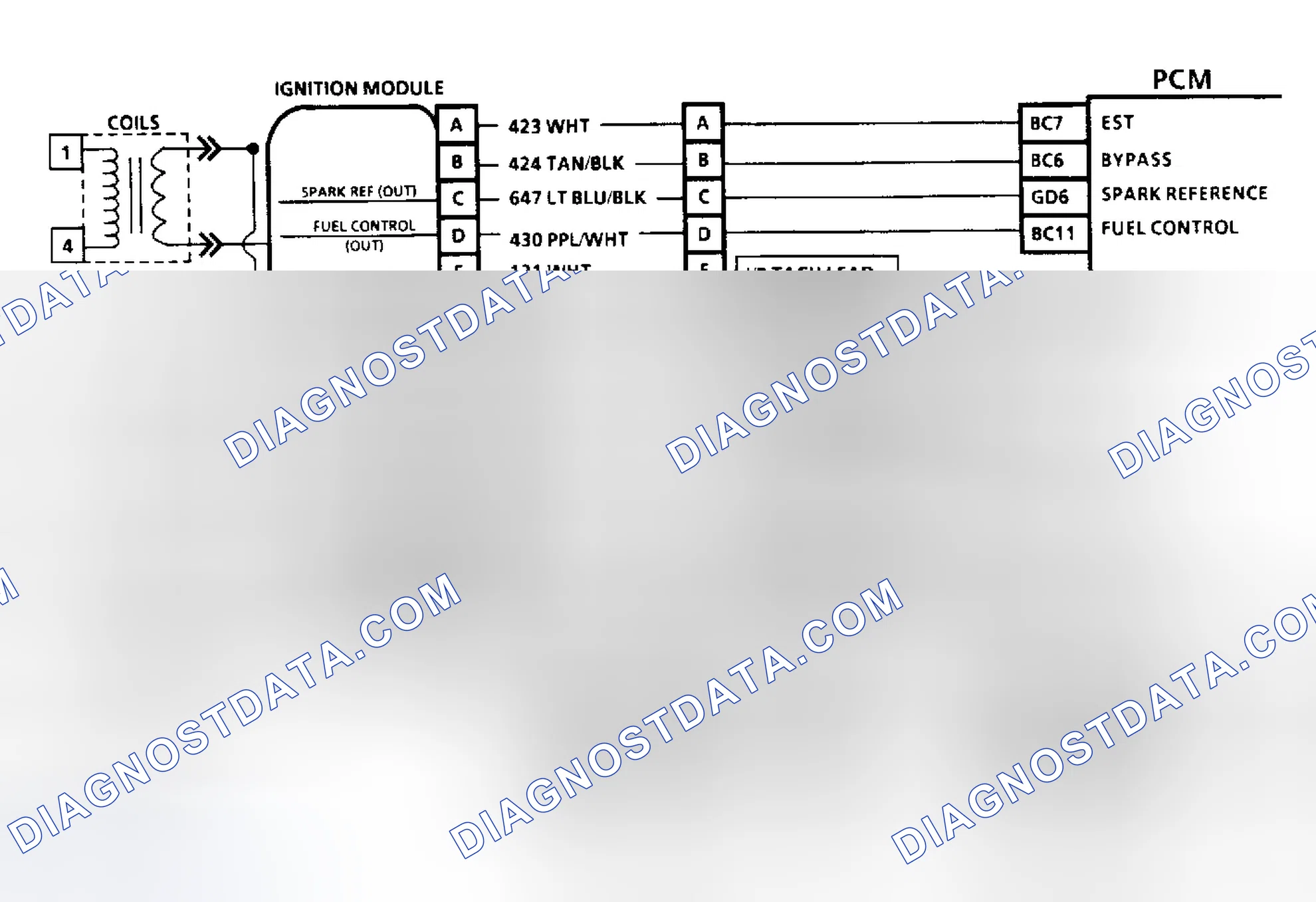 Scheme 1: Ignition System (3.8L)