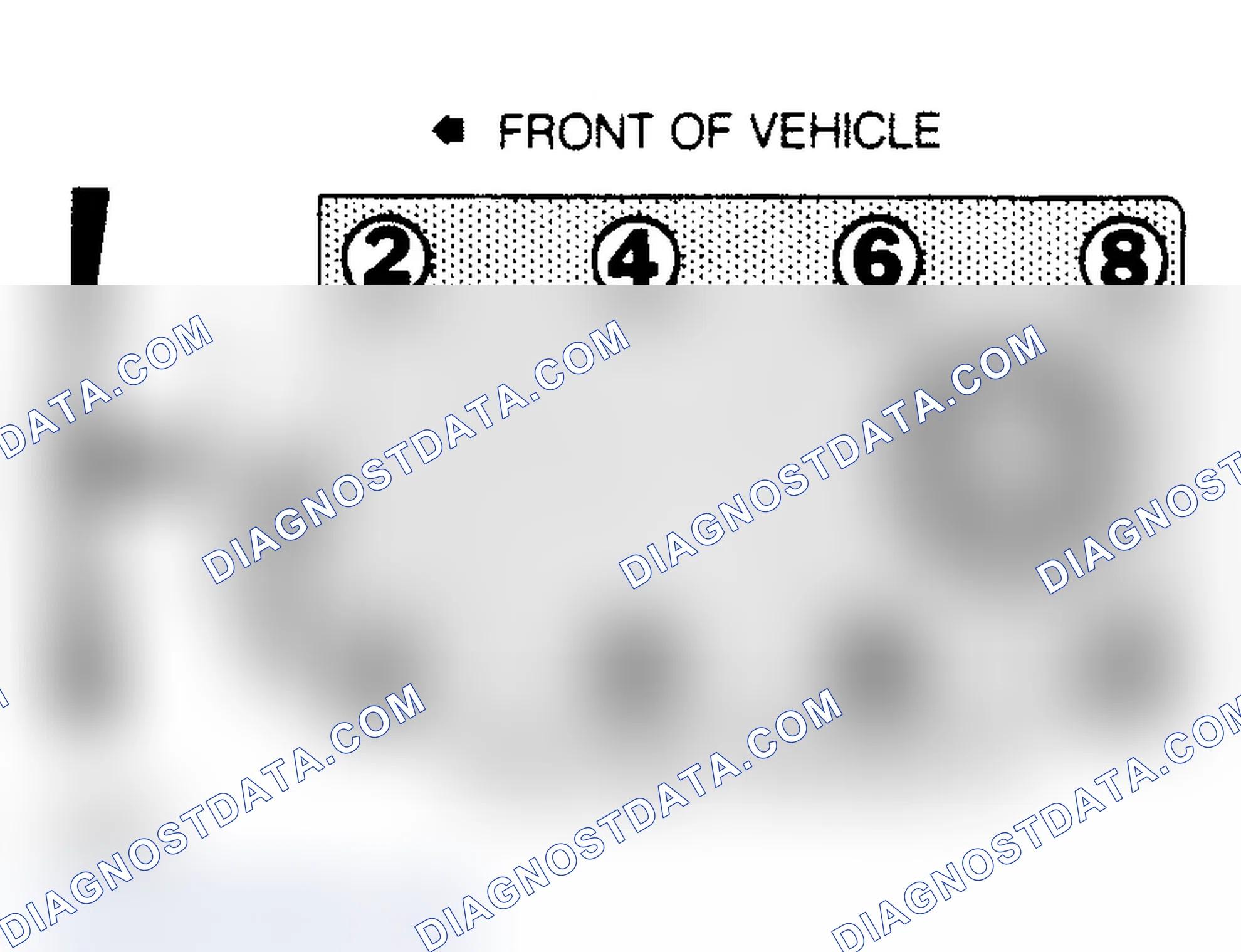 Scheme 11: Firing Order & Distributor Rotation