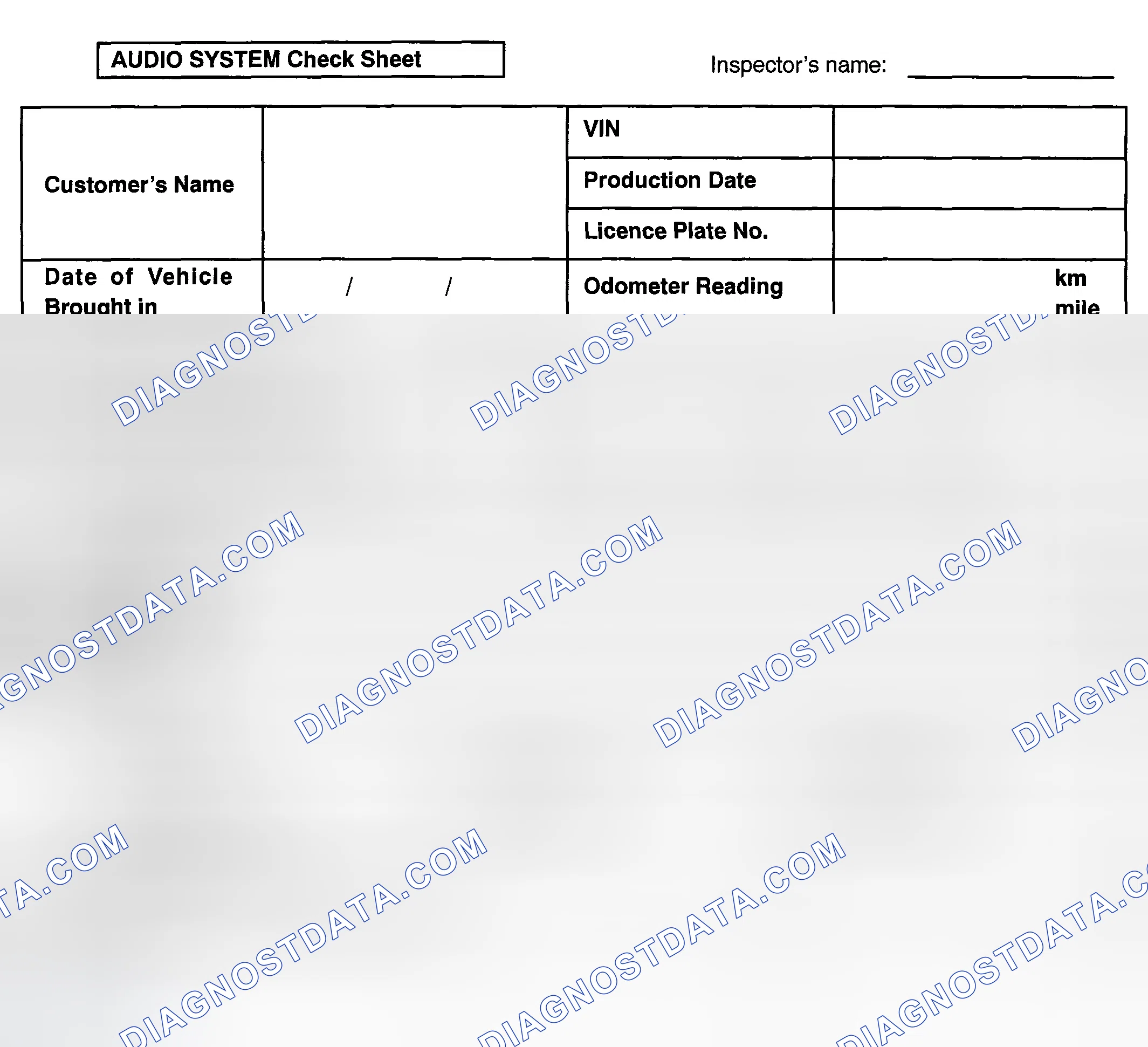 Scheme 10: CUSTOMER PROBLEM ANALYSIS CHECK