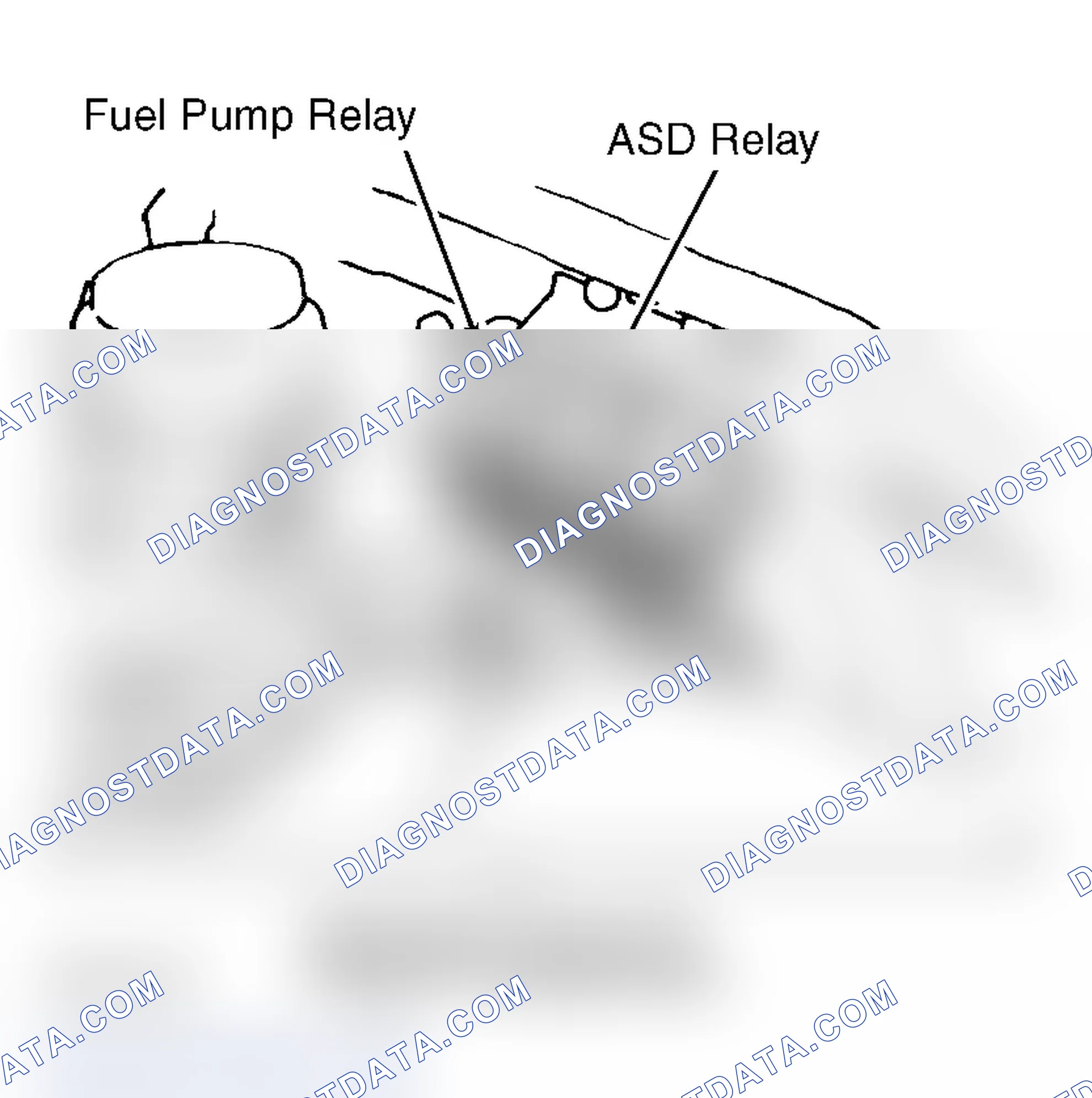 Scheme 49: Locating Fuel Pump Relay