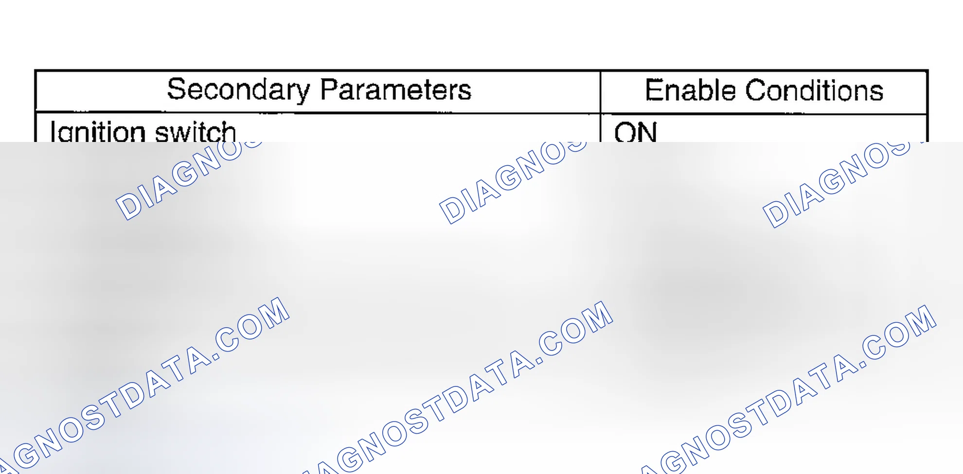 Scheme 341: ENABLE CONDITION