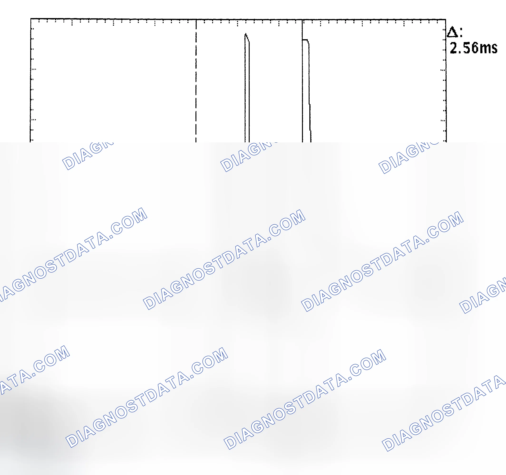 Scheme 27: Injector Bank - Known Good - Voltage Pattern
