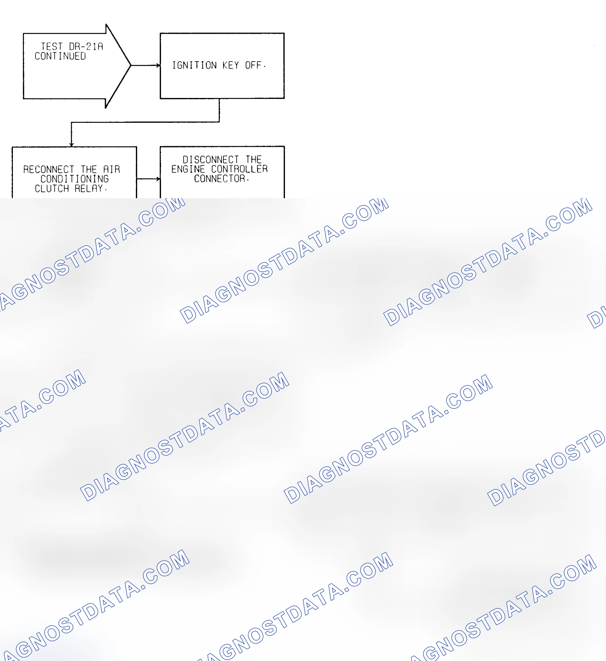 Scheme 225: Test DR-21A (2 of 2) AN Body A/C Clutch Relay Circuit
