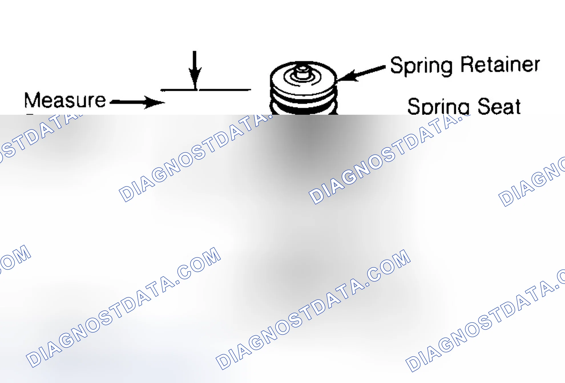 Scheme 21: Measuring Valve Spring Installed Height