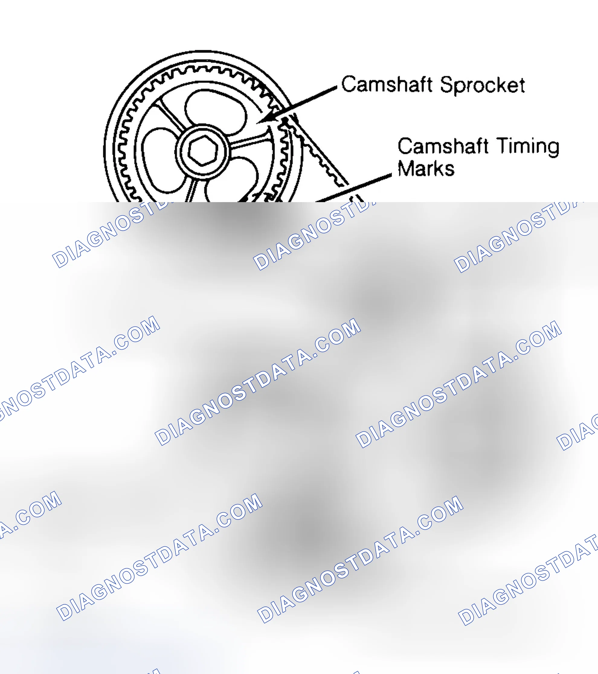 Scheme 29: Typical Camshaft Belt Sprocket Alignment