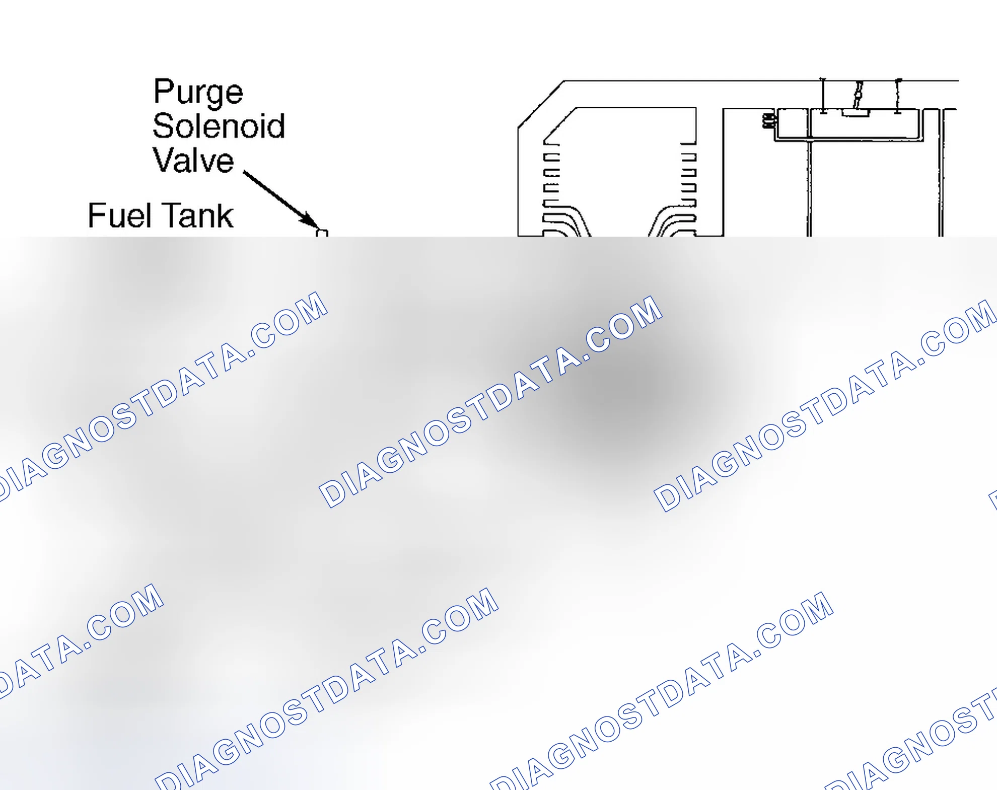 Scheme 66: System Inspection