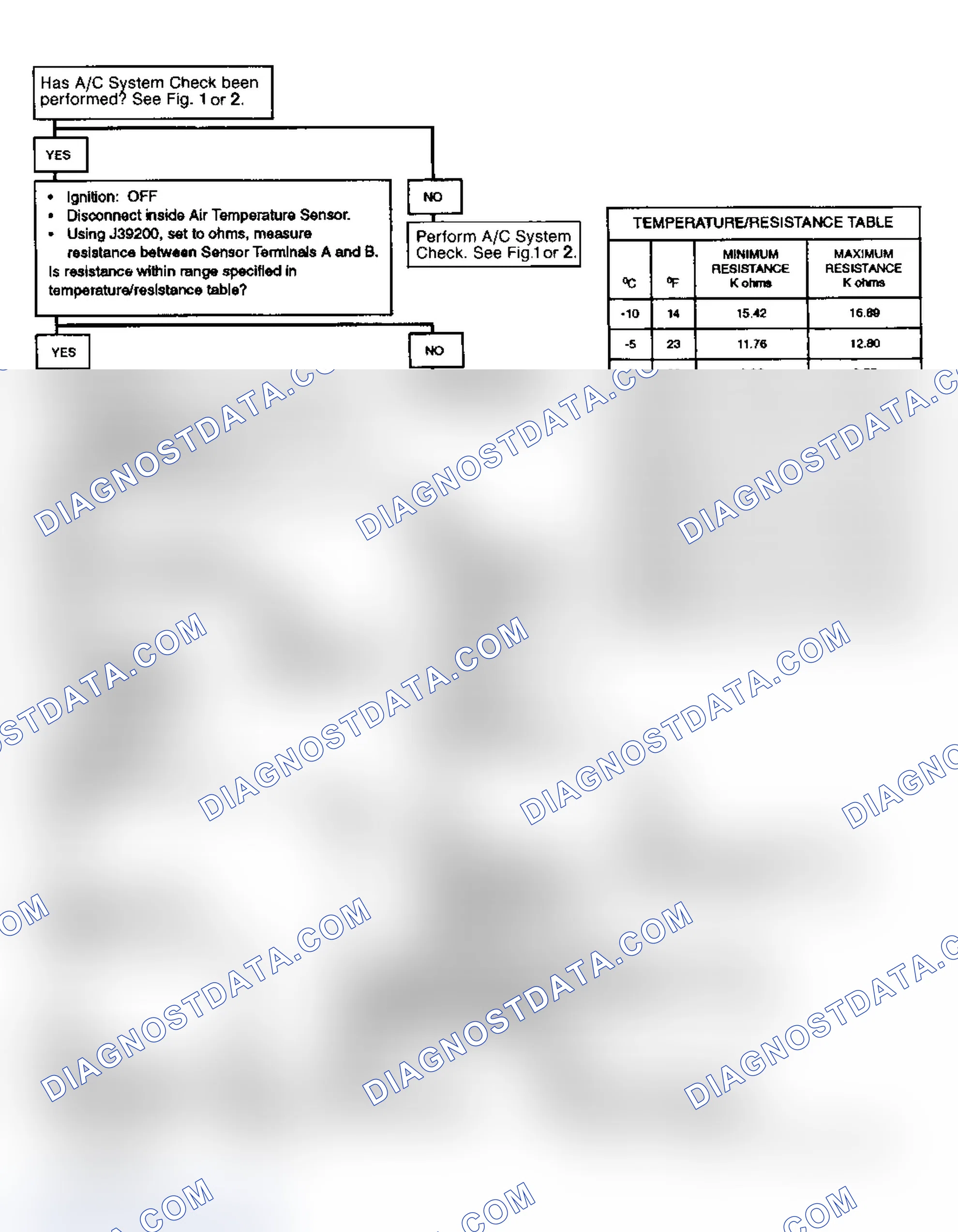 Scheme 13