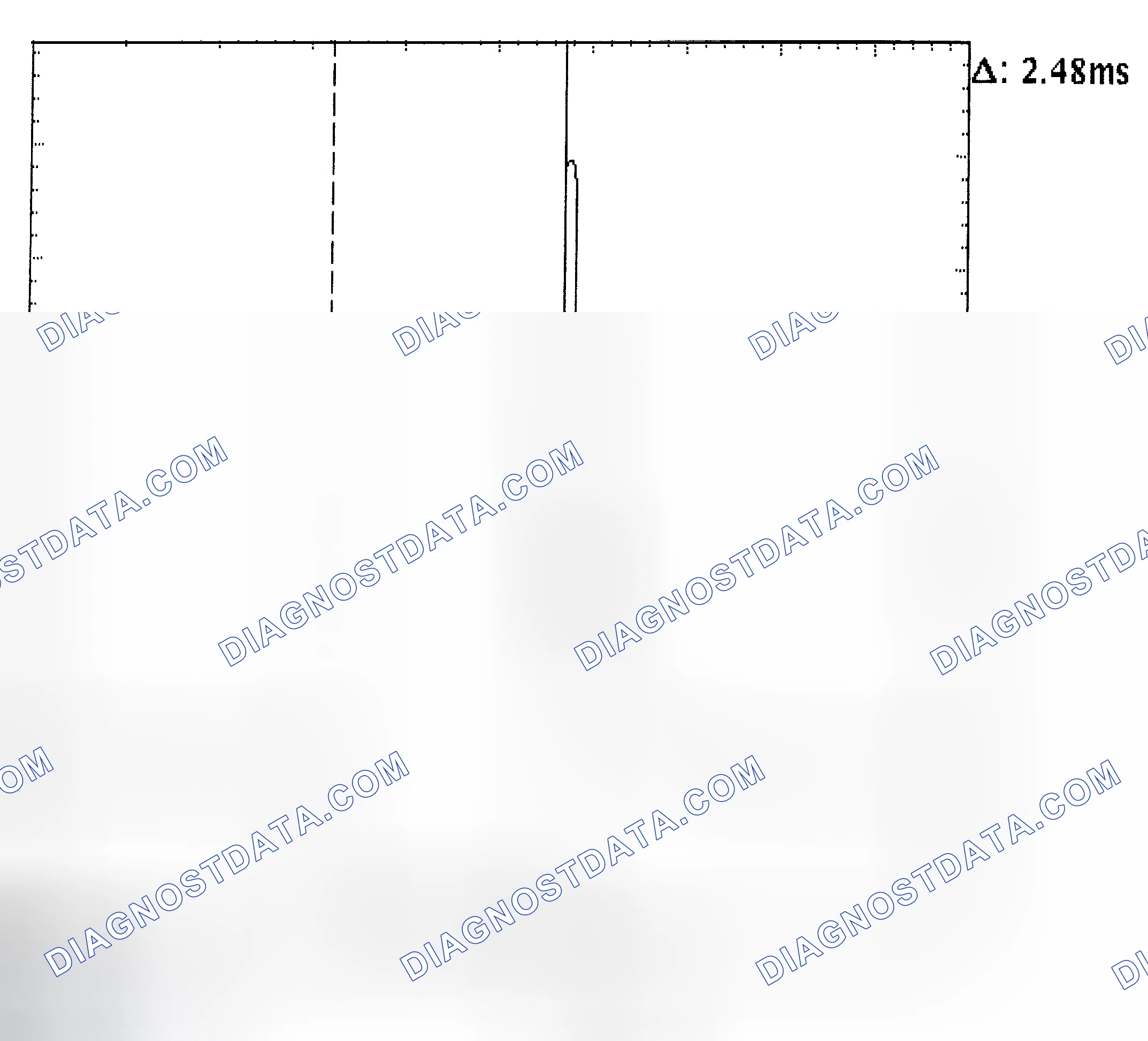 Scheme 24: Injector Bank - Known Good - Voltage Pattern
