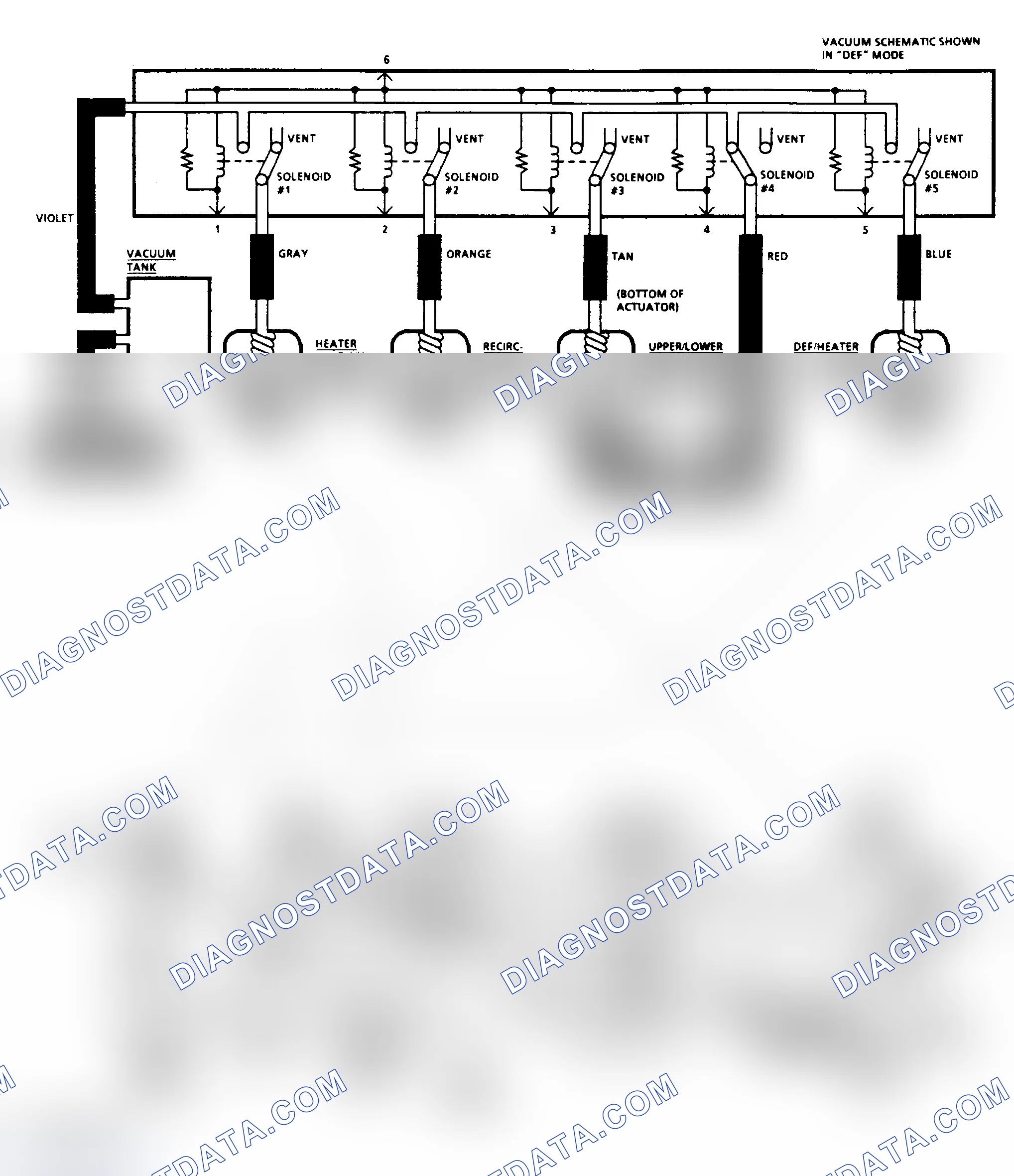 Scheme 7: VACUUM HOSE DIAGRAM(S)