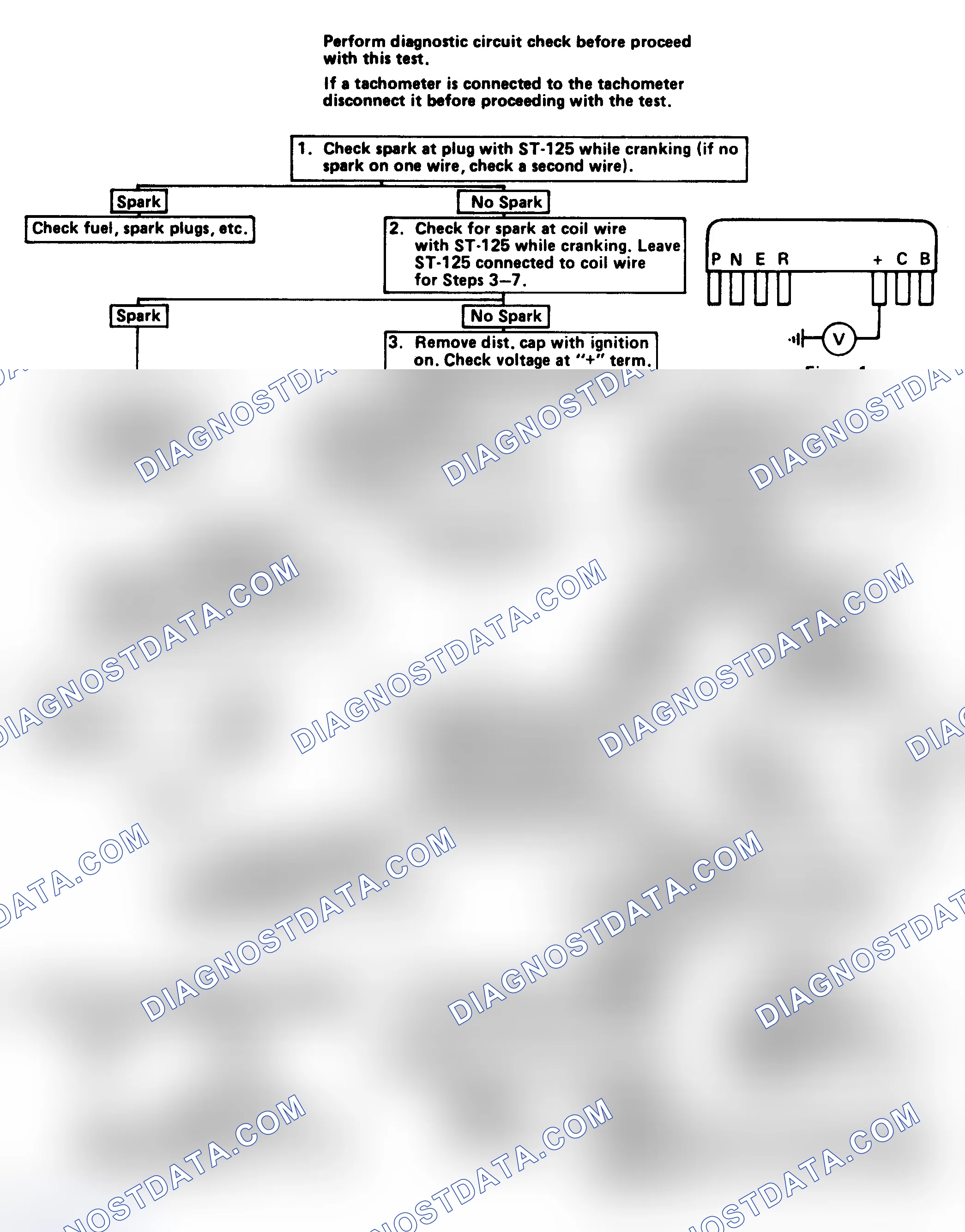 Scheme 110: Flow Chart - Engine Cranks, But Won't Run (With Remote Coil)