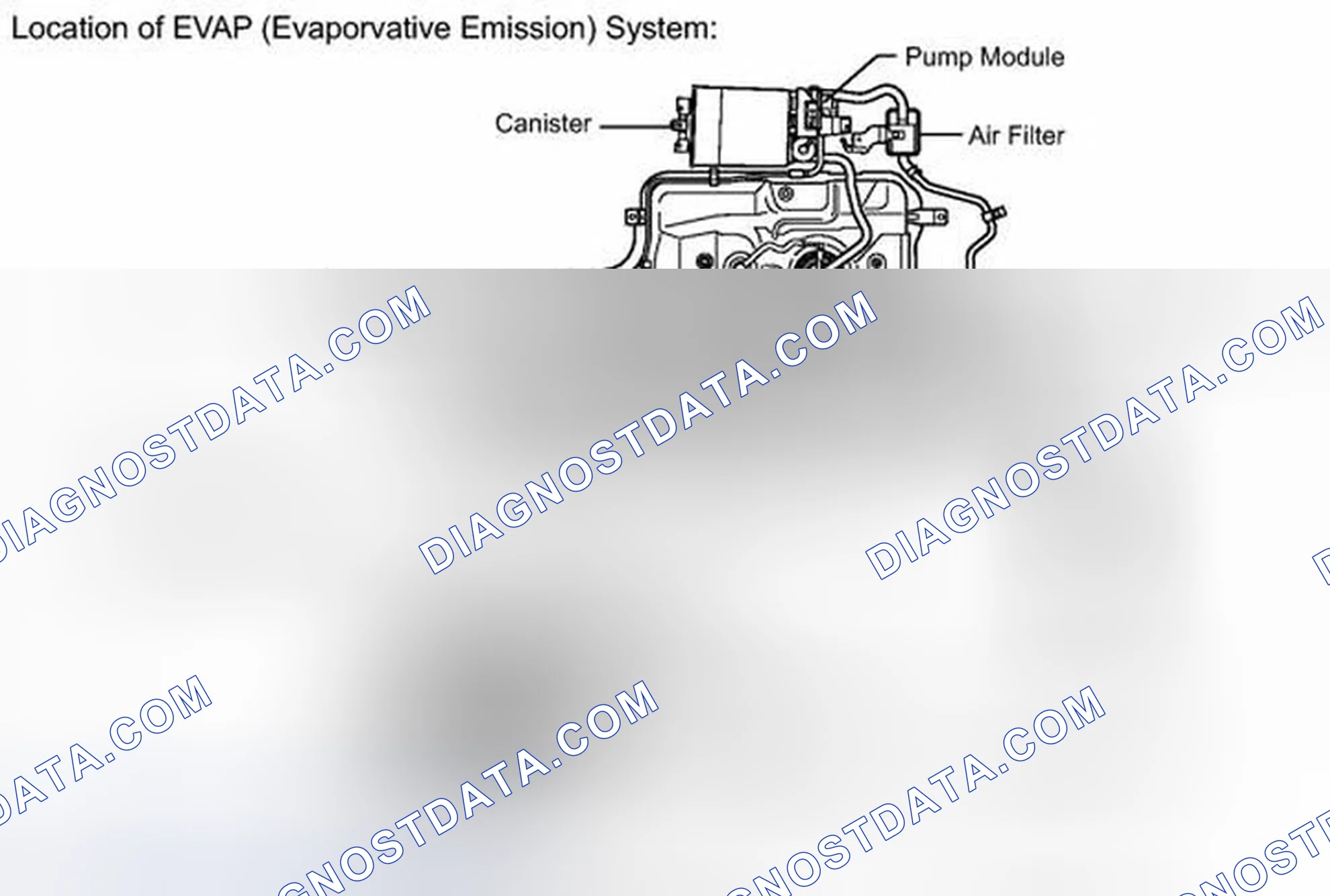 Scheme 514: DESCRIPTION