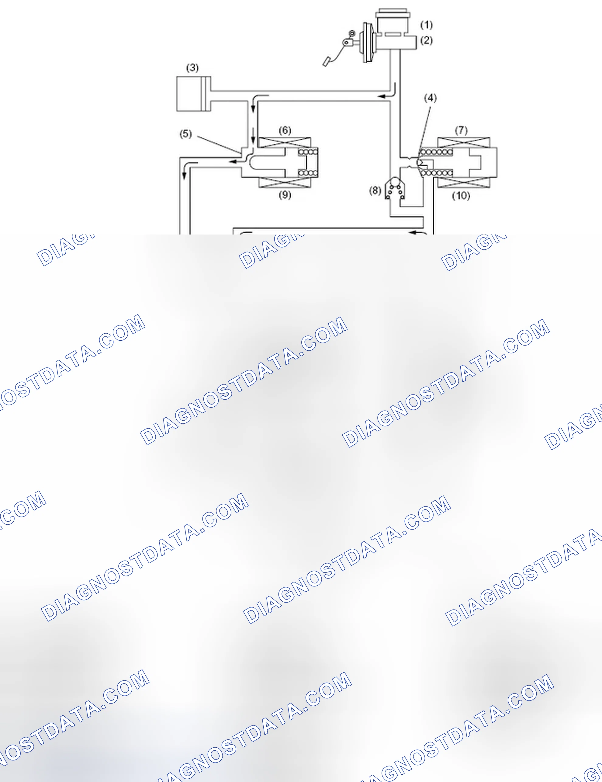 Scheme 24: PRESSURE "INCREASE" CONTROL WITH BRAKE PEDAL NOT DEPRESSED