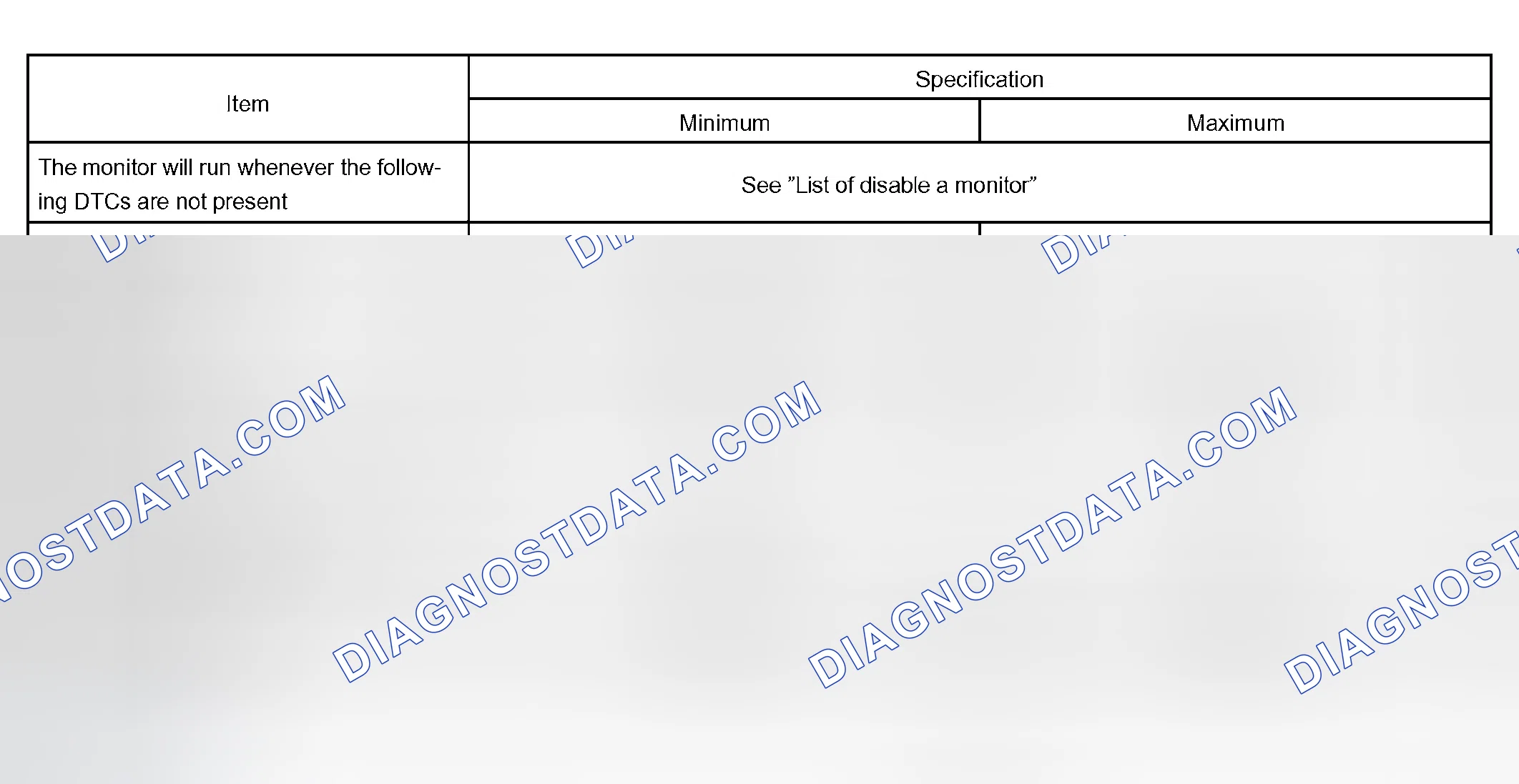 Scheme 362: TYPICAL ENABLING CONDITIONS