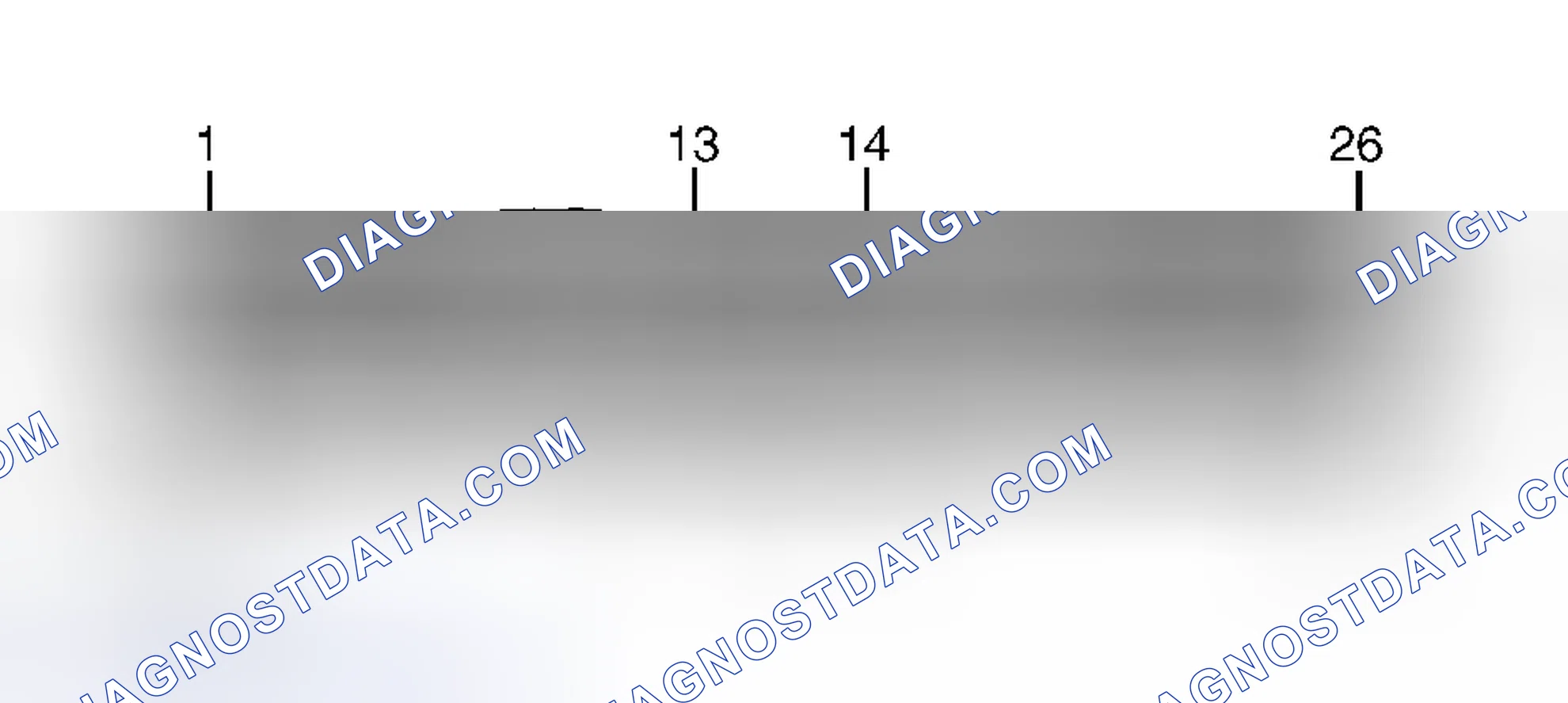 Scheme 1: Identifying 104-Pin PCM Connector Pins (Except LS)