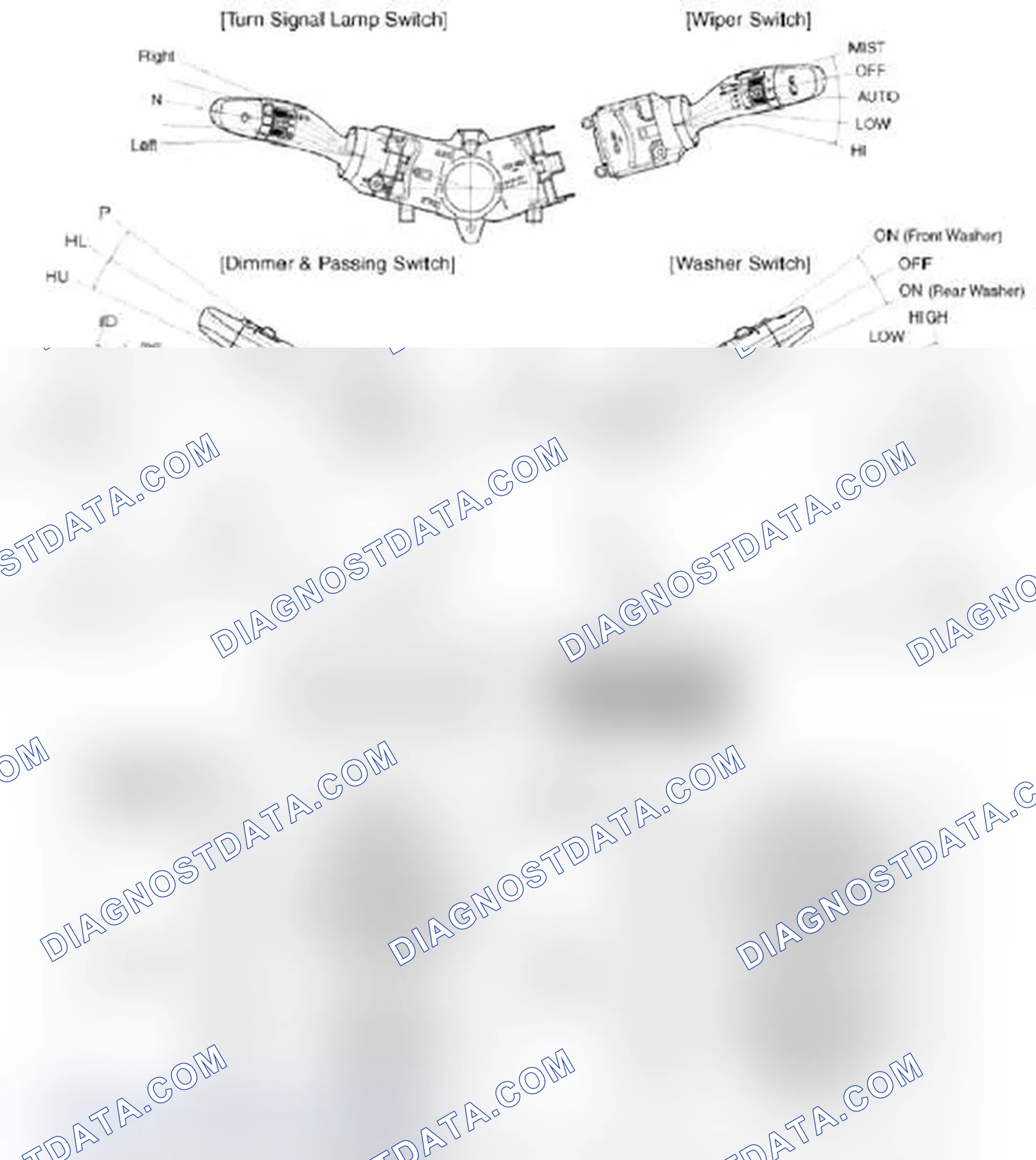 Scheme 1: Component