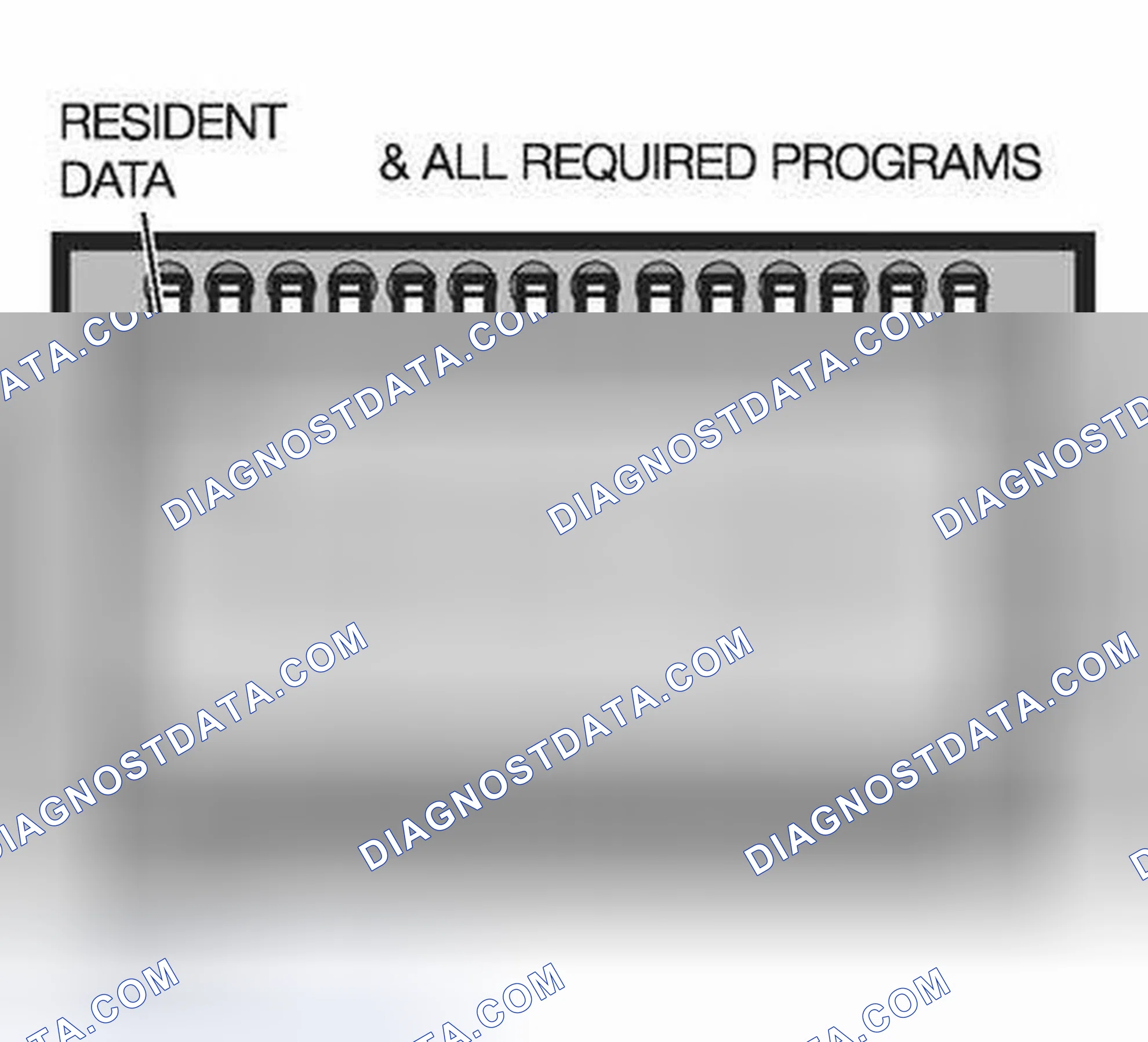 Scheme 286