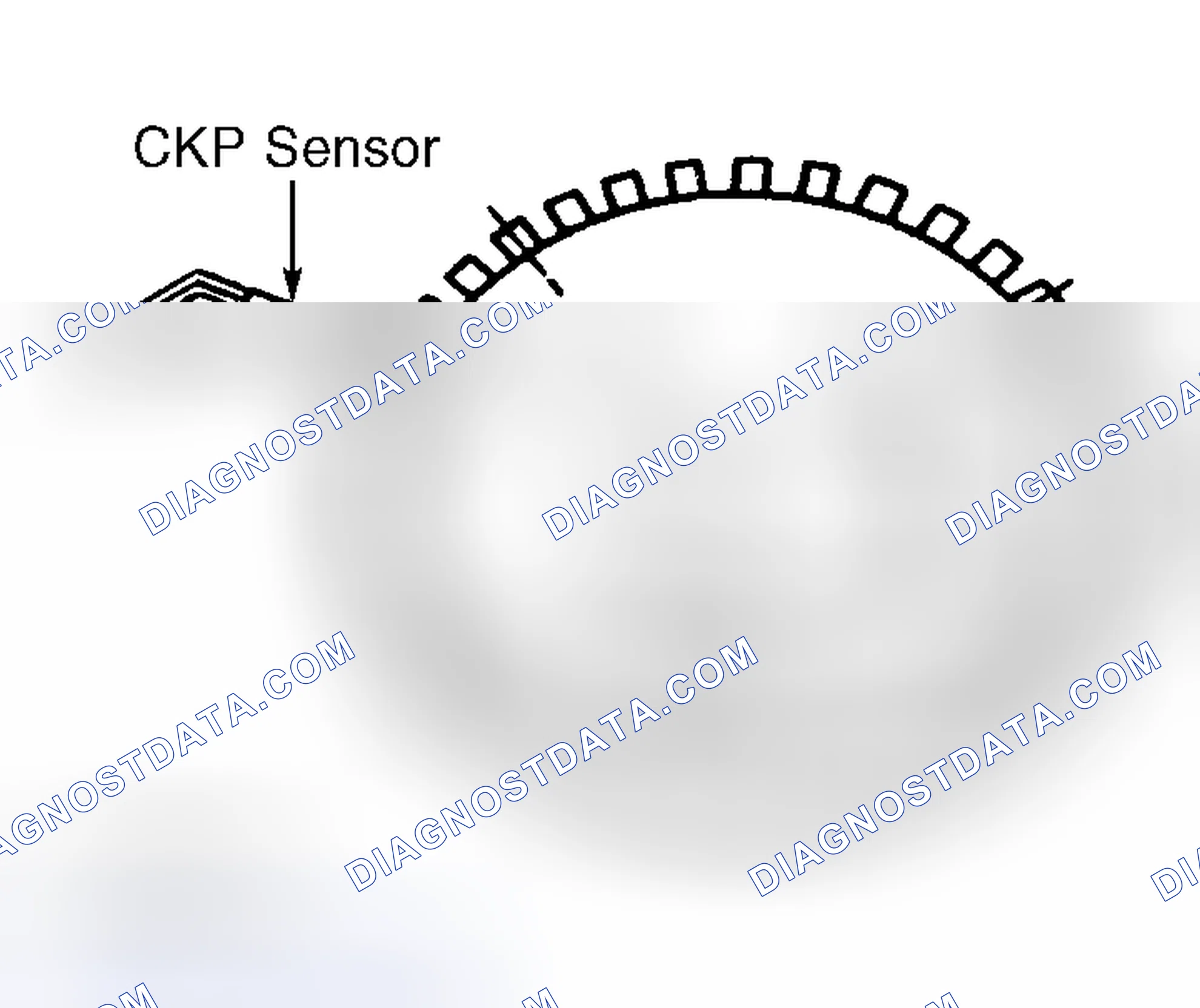 Scheme 32: Identifying CKP Sensor & Crankshaft Wheel