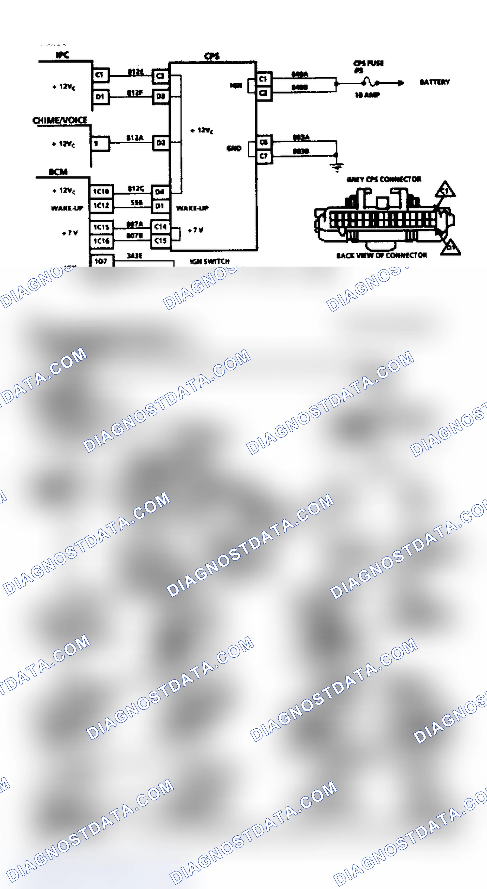 Scheme 43: Chart B-2A, CPS Check