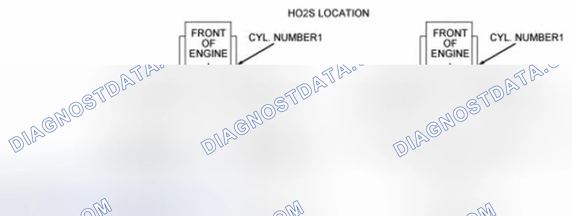 Scheme 1: Typical V-Engine