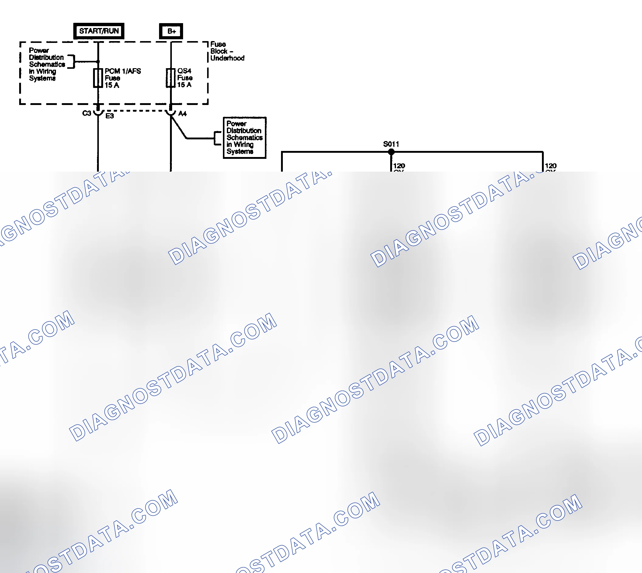 Scheme 75: ALTERNATIVE FUEL LOCK-OFF RELAY