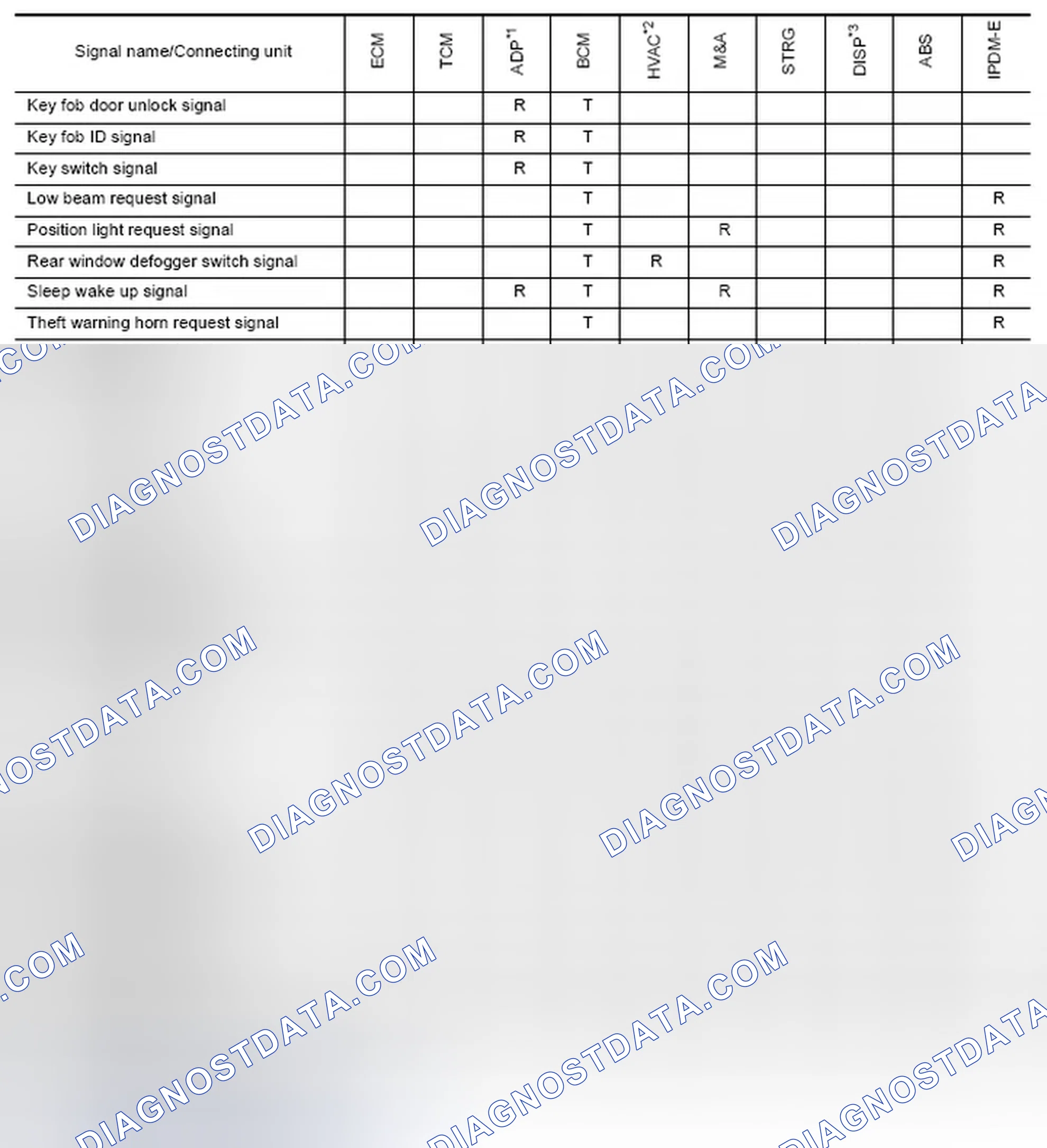Scheme 55