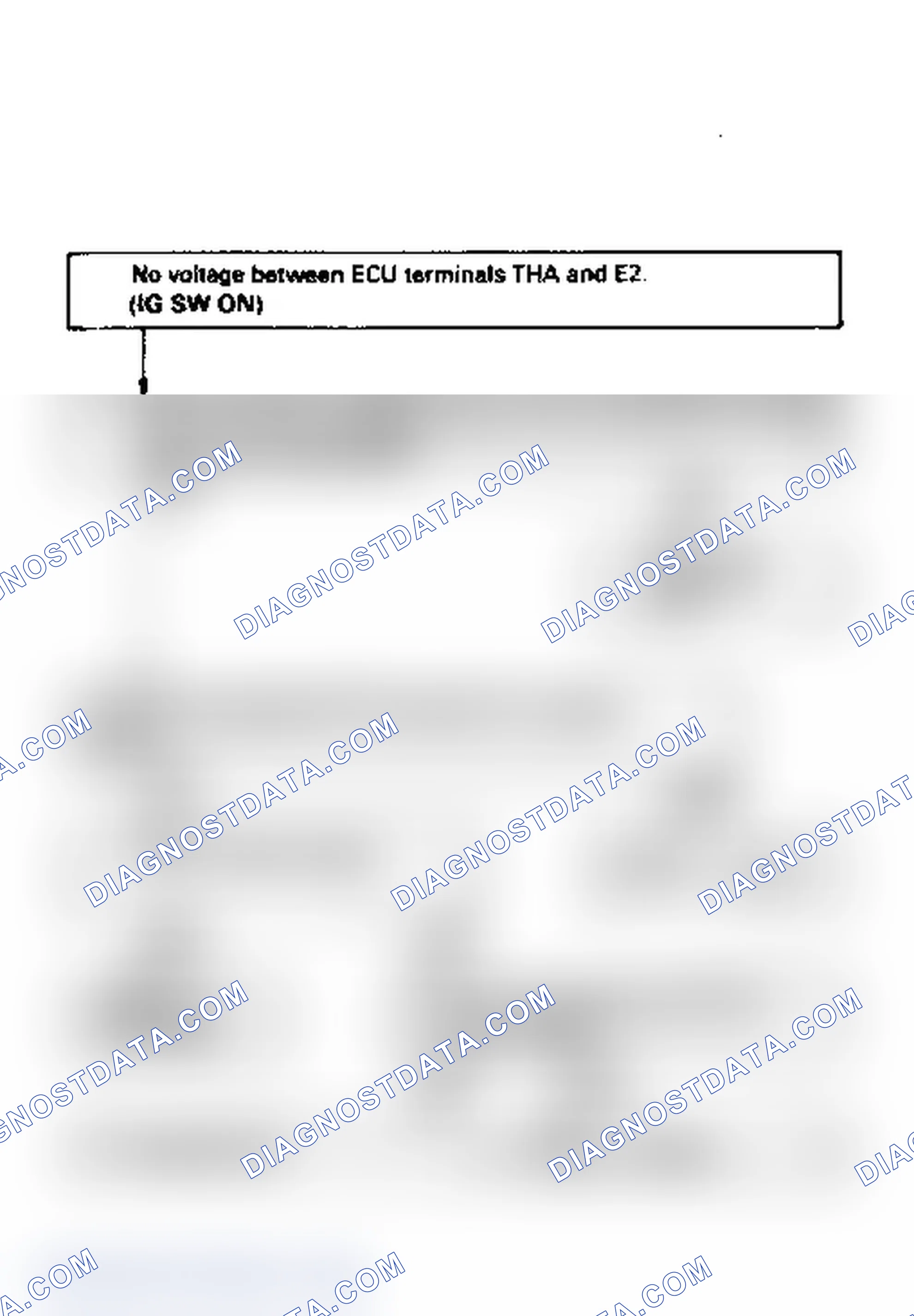 Scheme 34: Code 24/Test No. 6 Flow Chart Intake Air Temperature Sensor Signal