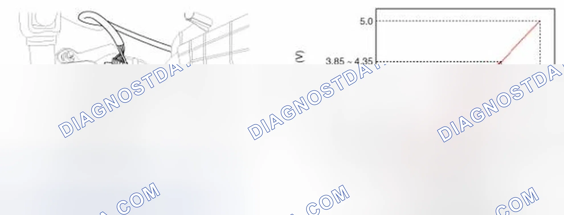 Scheme 61: Function And Operation Principle