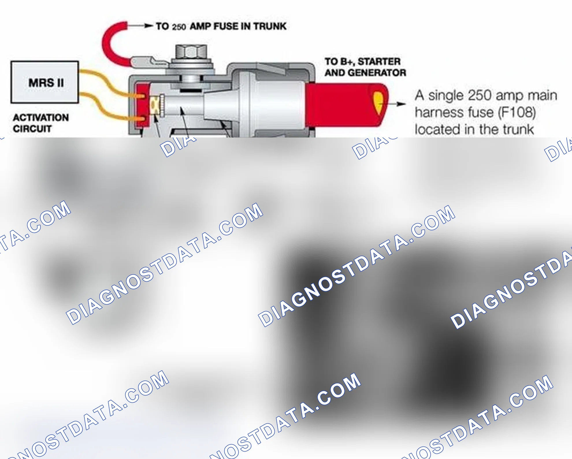 Scheme 3: Battery Safety Terminal (BST)