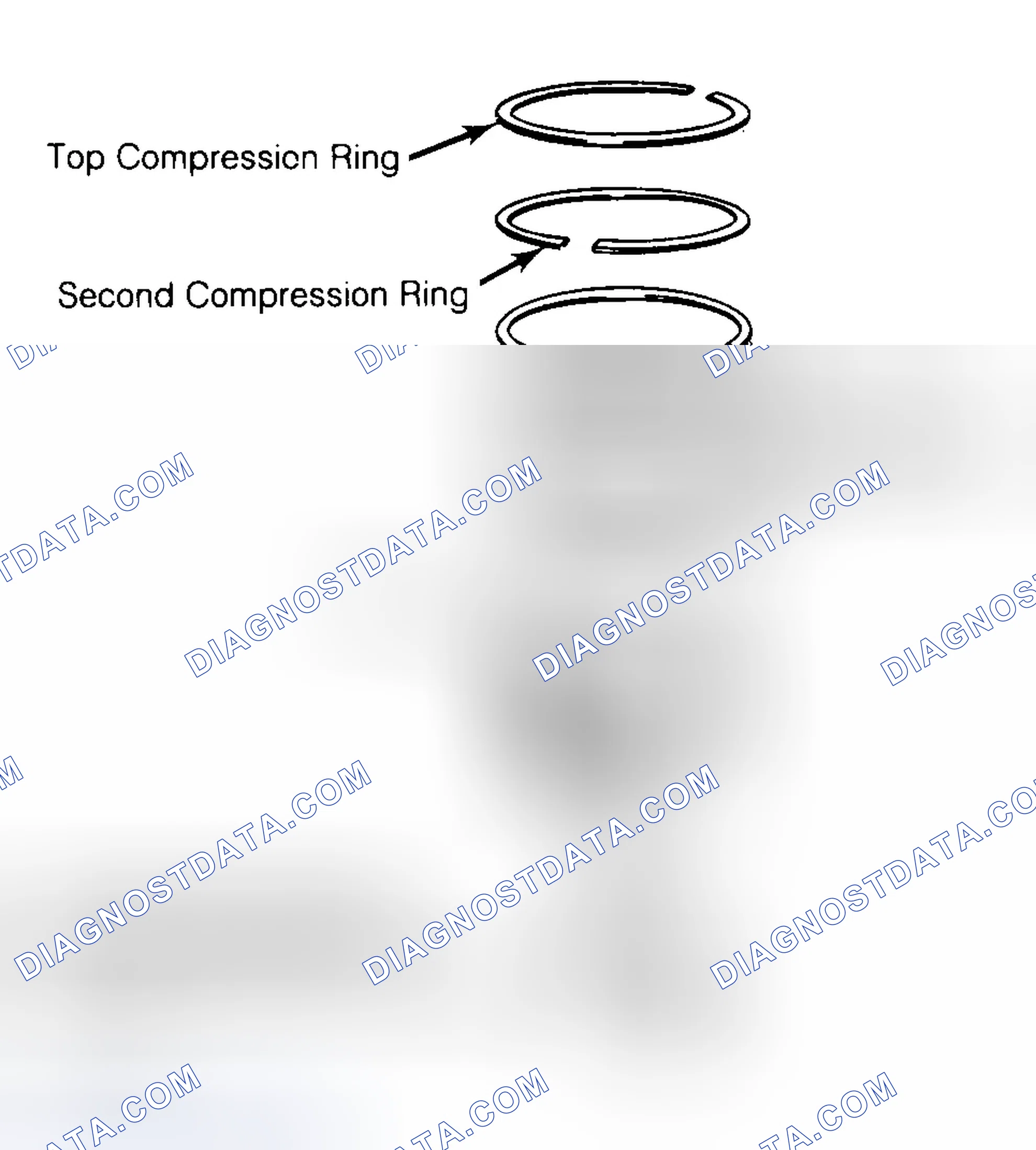 Scheme 8: Positioning Typical Piston Ring End Gap