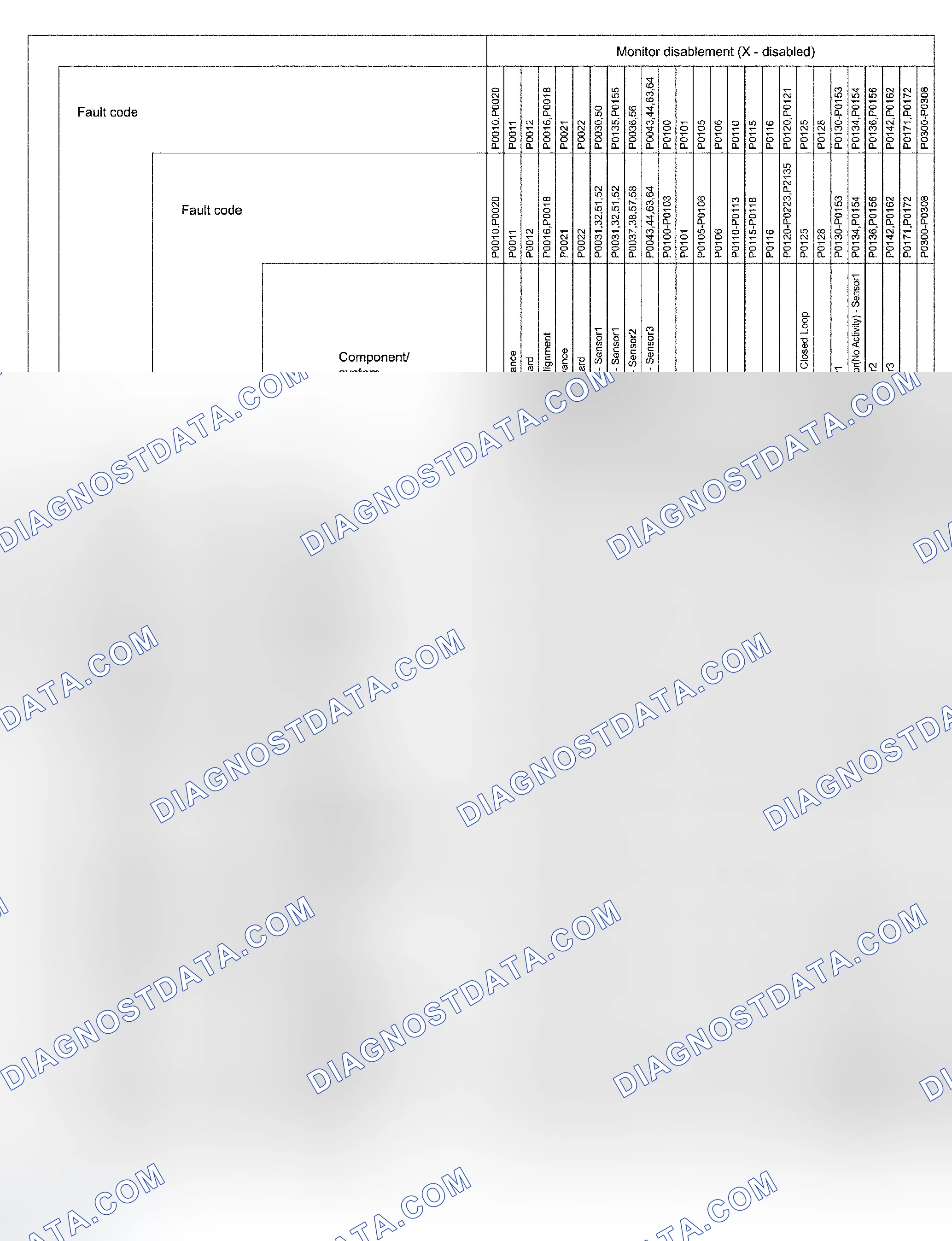 Scheme 295