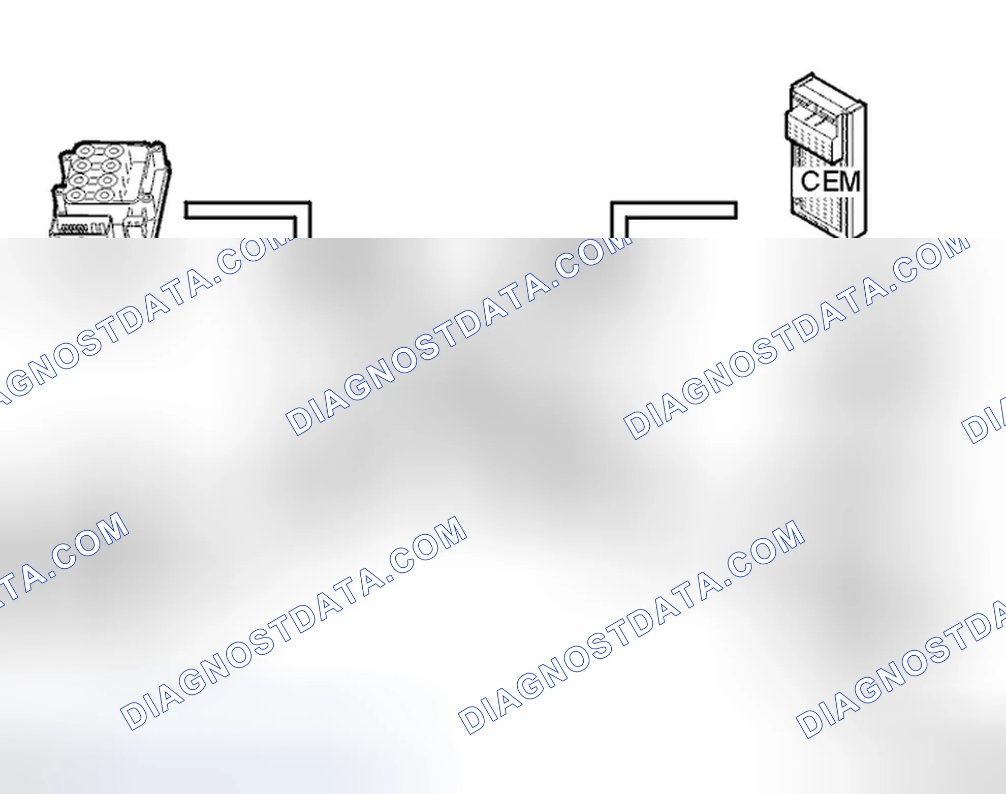 Scheme 142: Communication via network