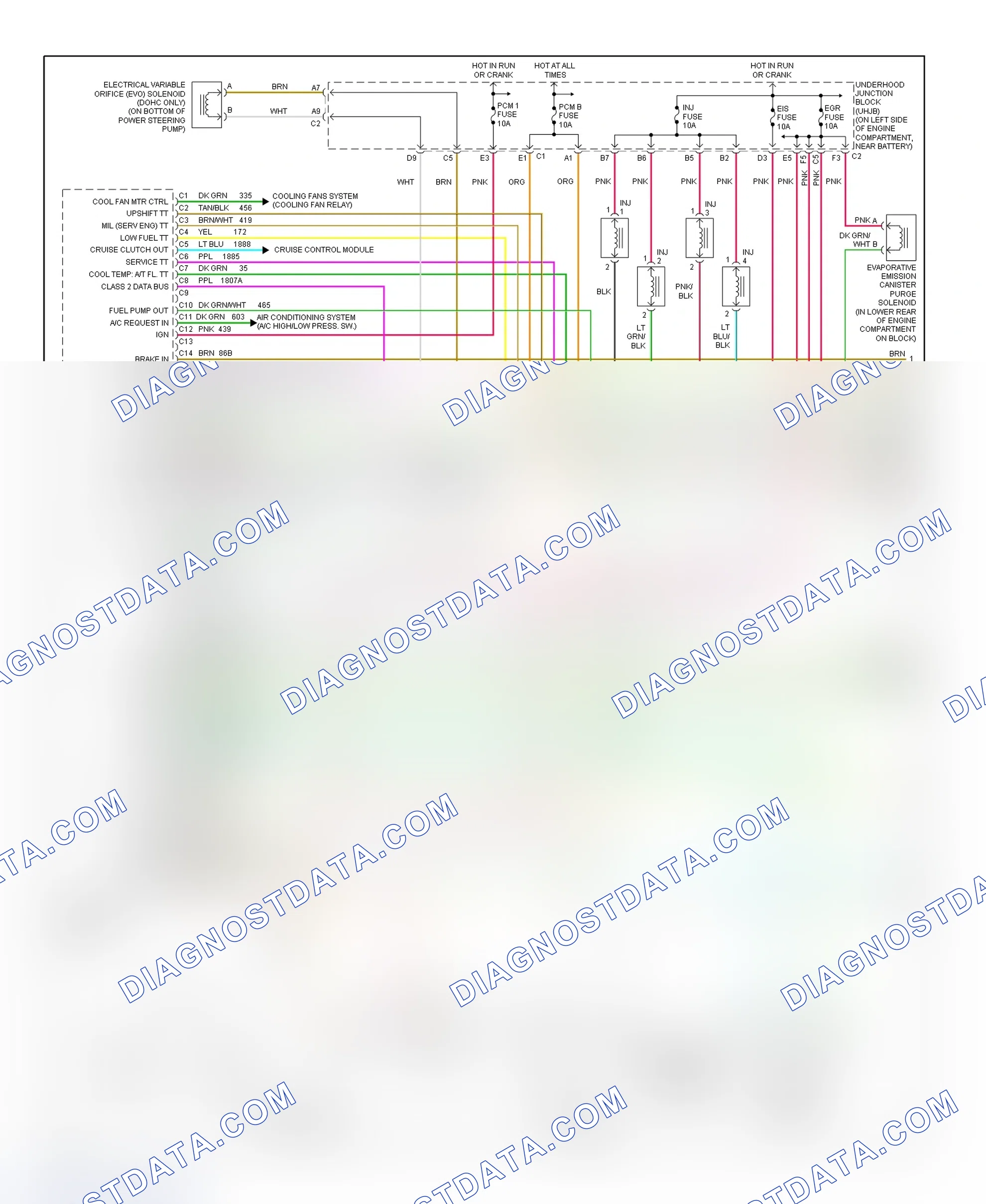 Scheme 168: PCM Wiring Diagram (Saturn - 1.9L - 1 Of 4)