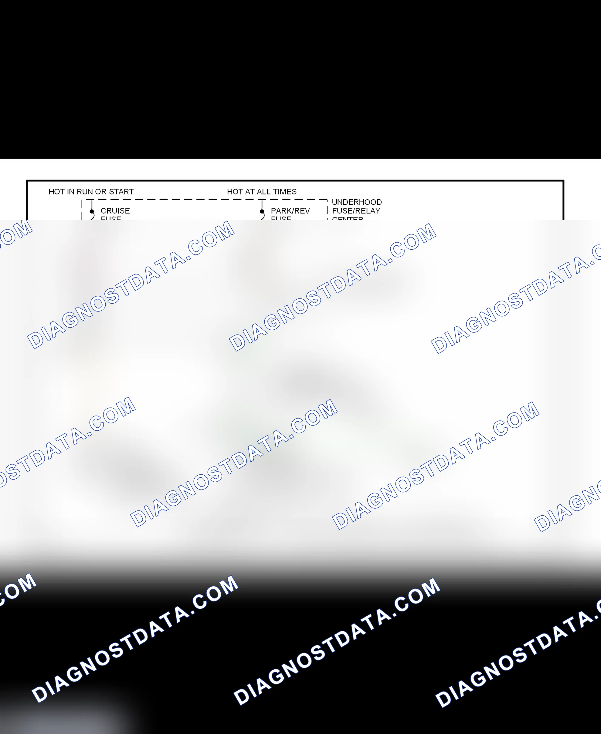 Fig. 33: Shift Interlock System Wiring Diagram (1999 DeVille & Eldorado)