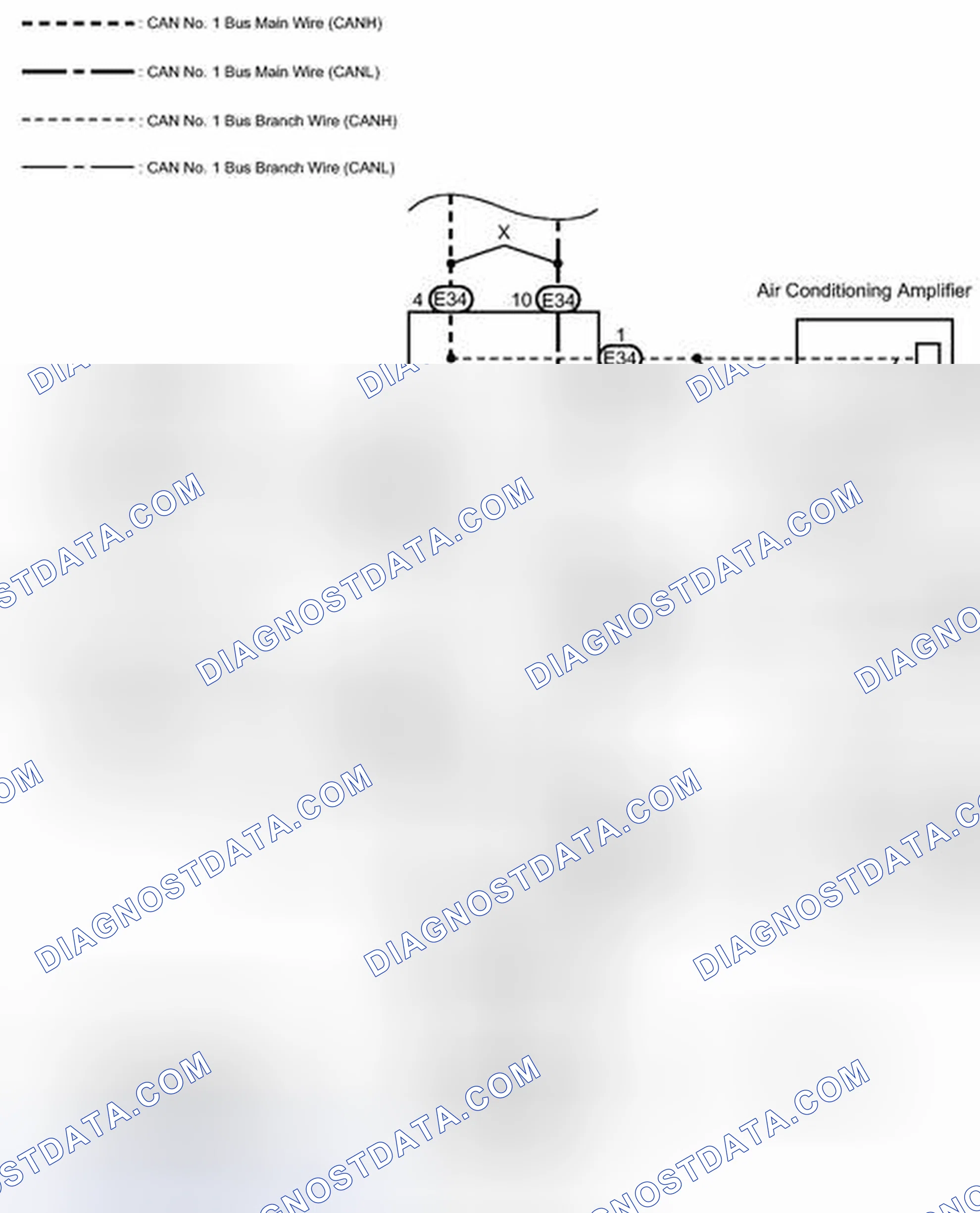 Scheme 75