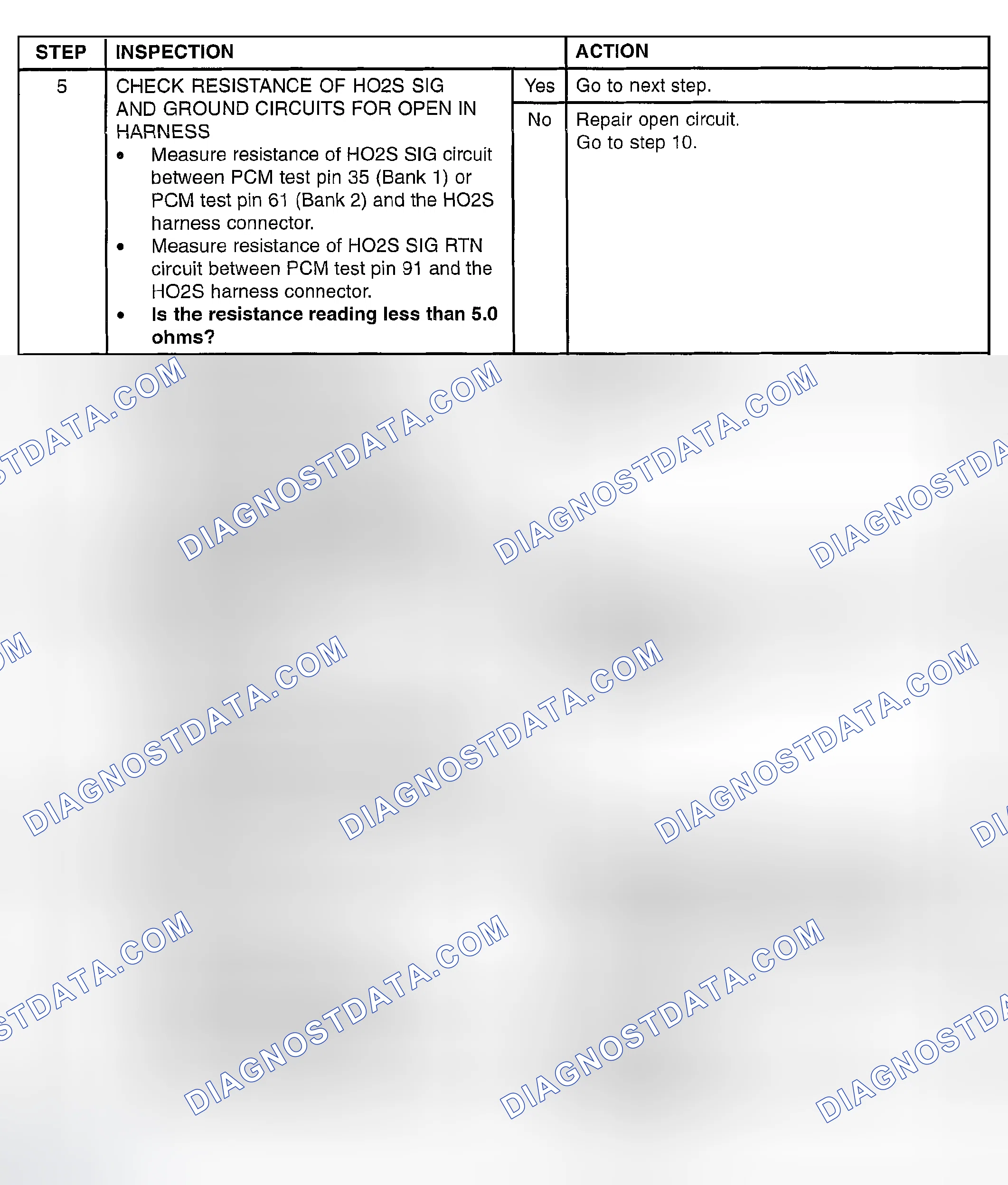 Scheme 213