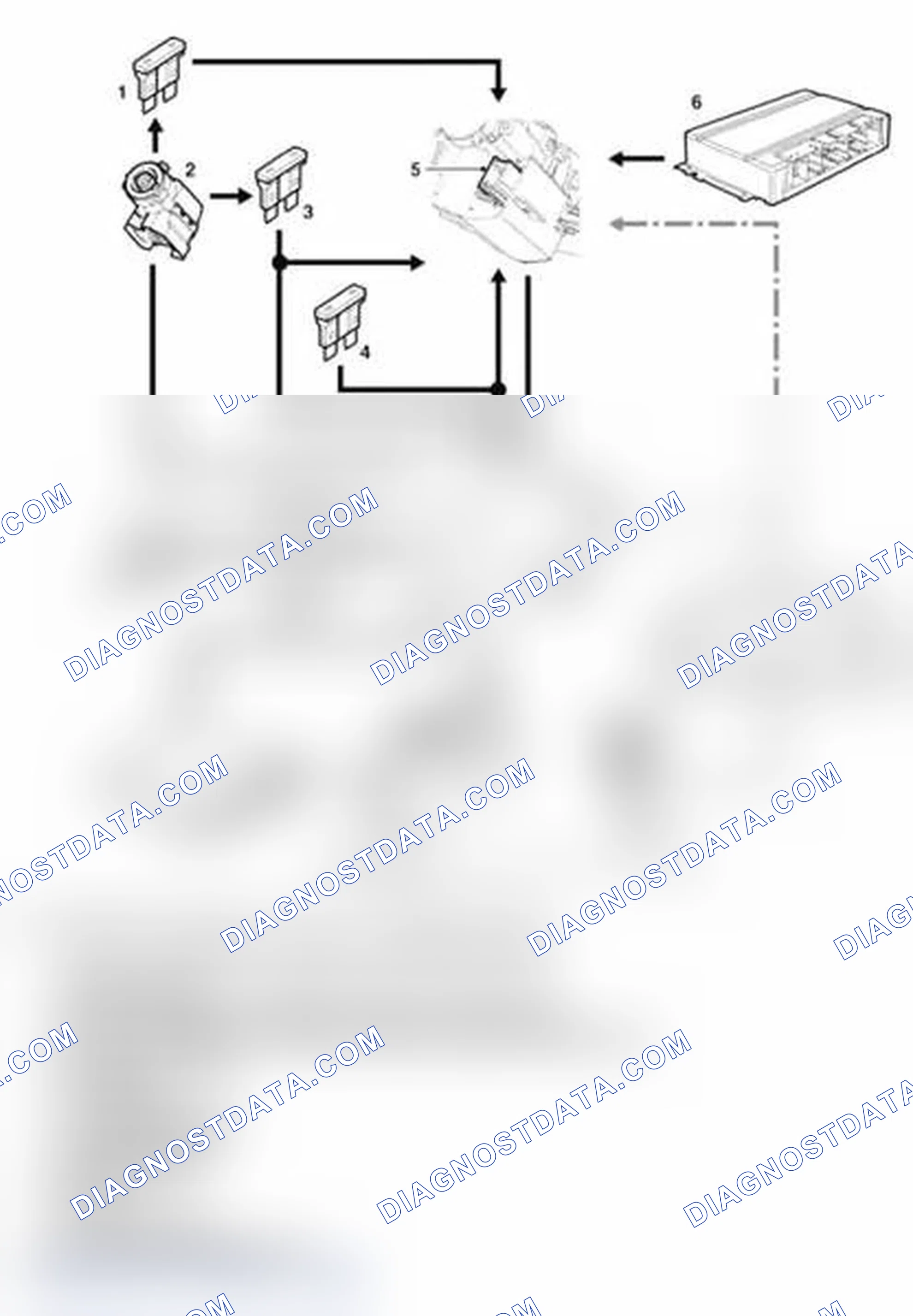 Scheme 25: Immobilization Control Diagram - Diesel